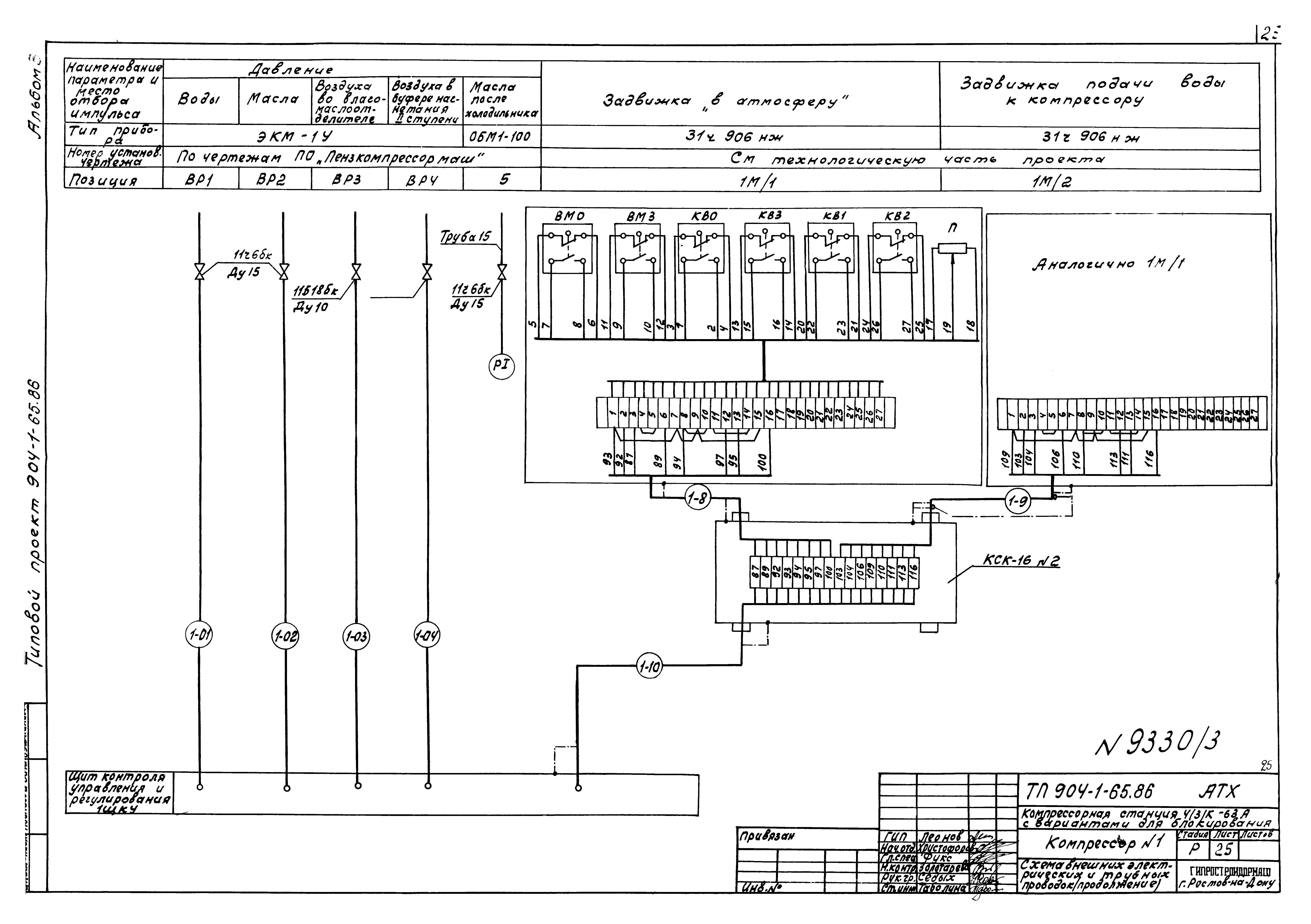 Типовой проект 904-1-65.86