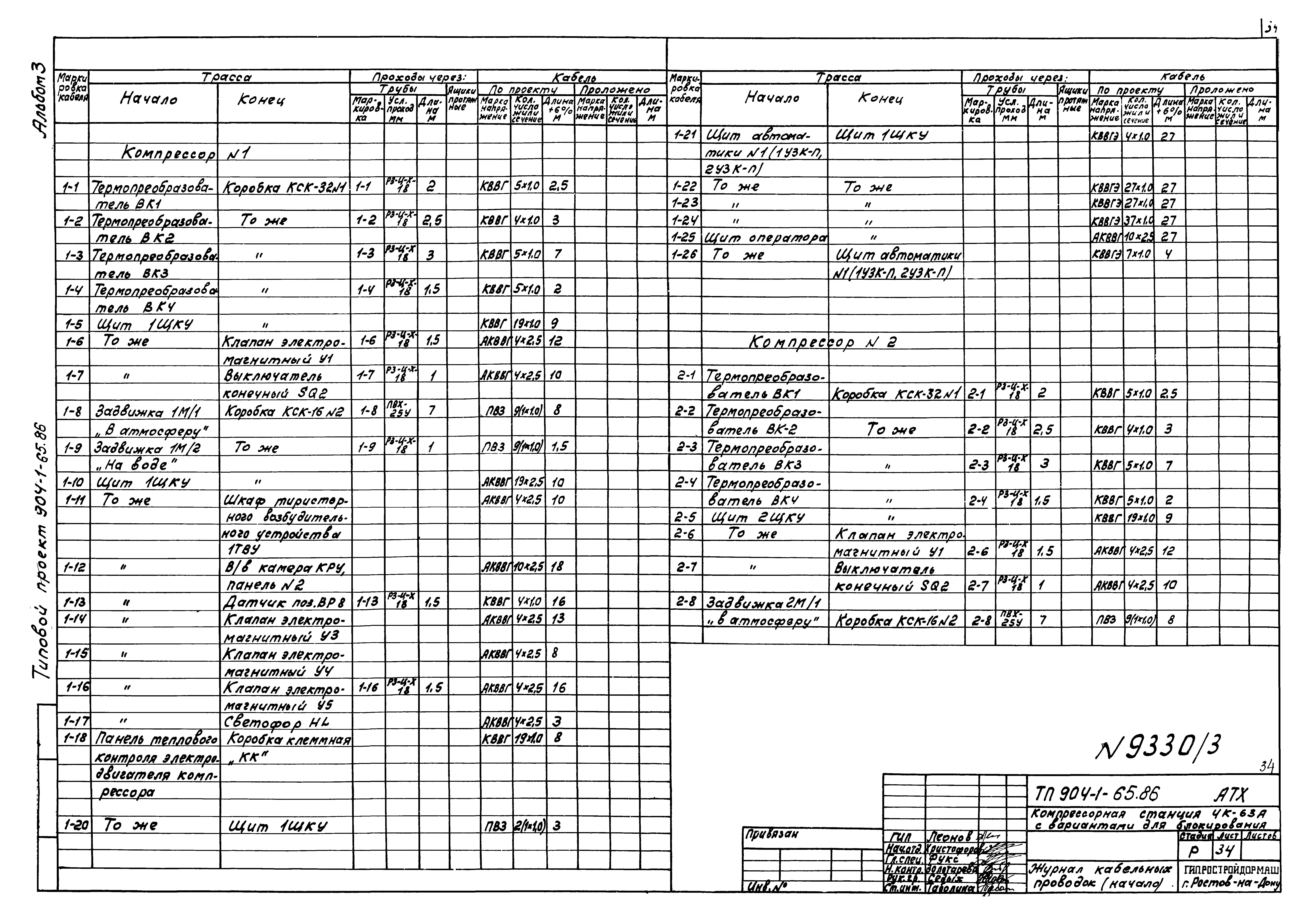 Типовой проект 904-1-65.86