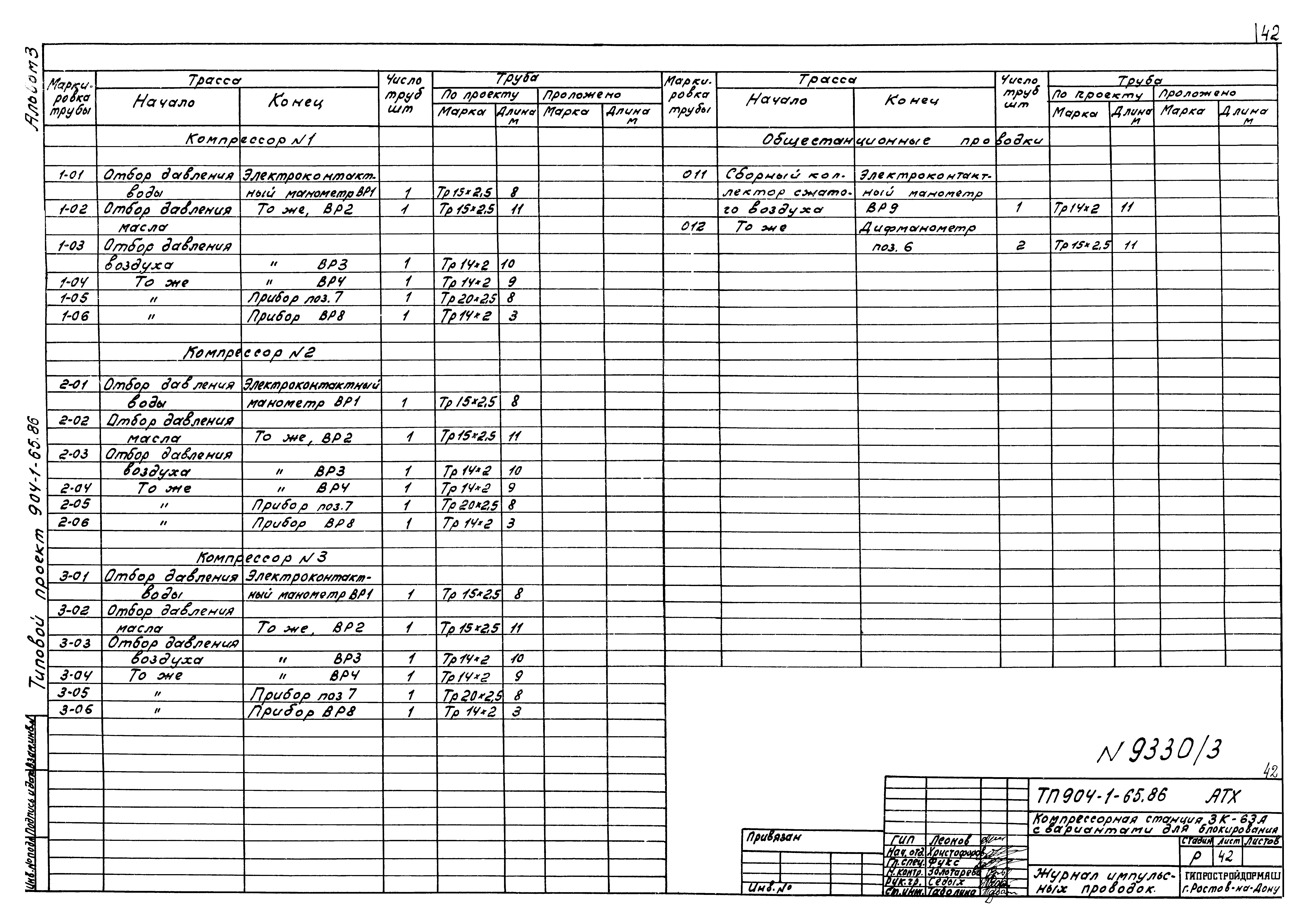 Типовой проект 904-1-65.86