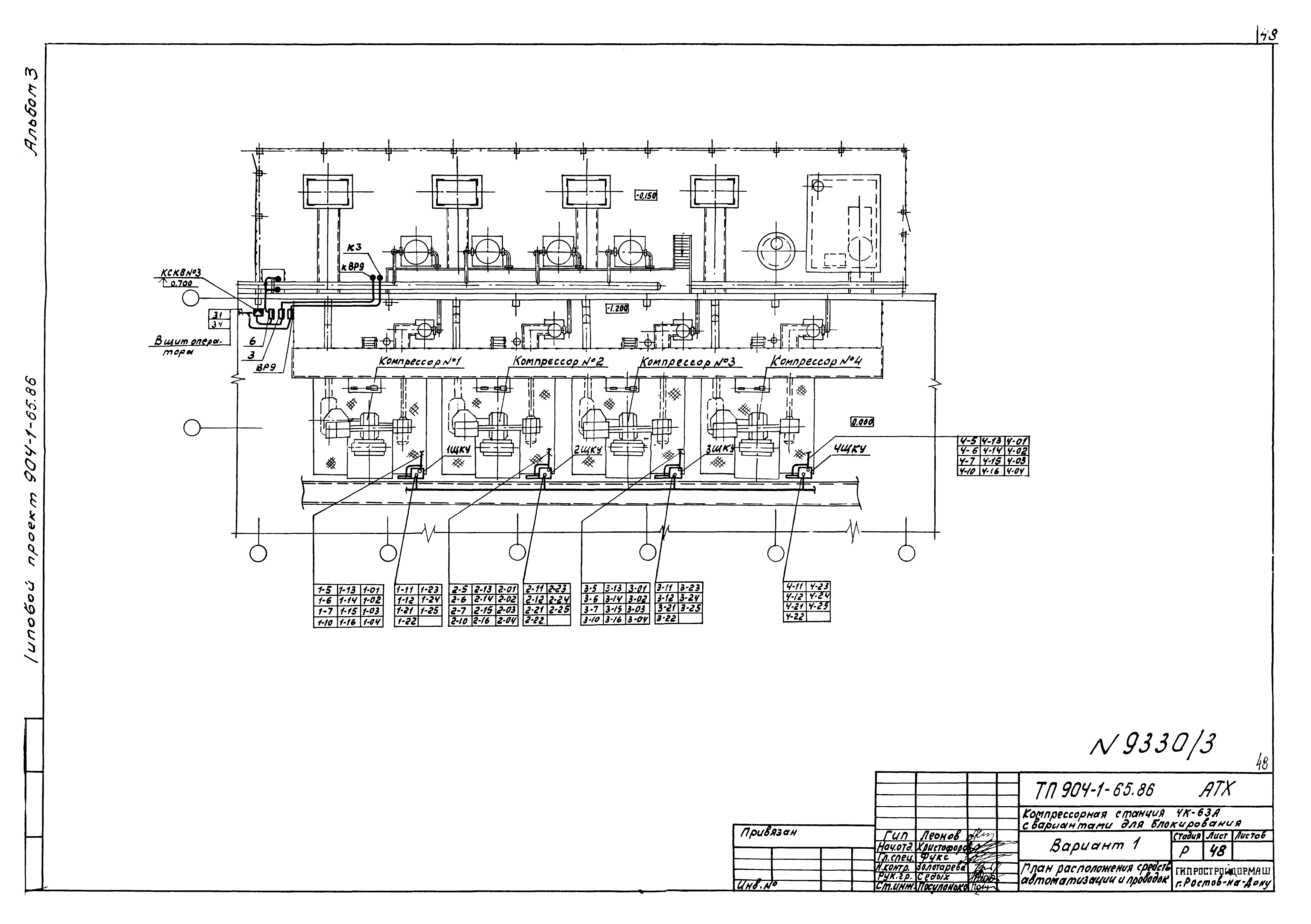 Типовой проект 904-1-65.86