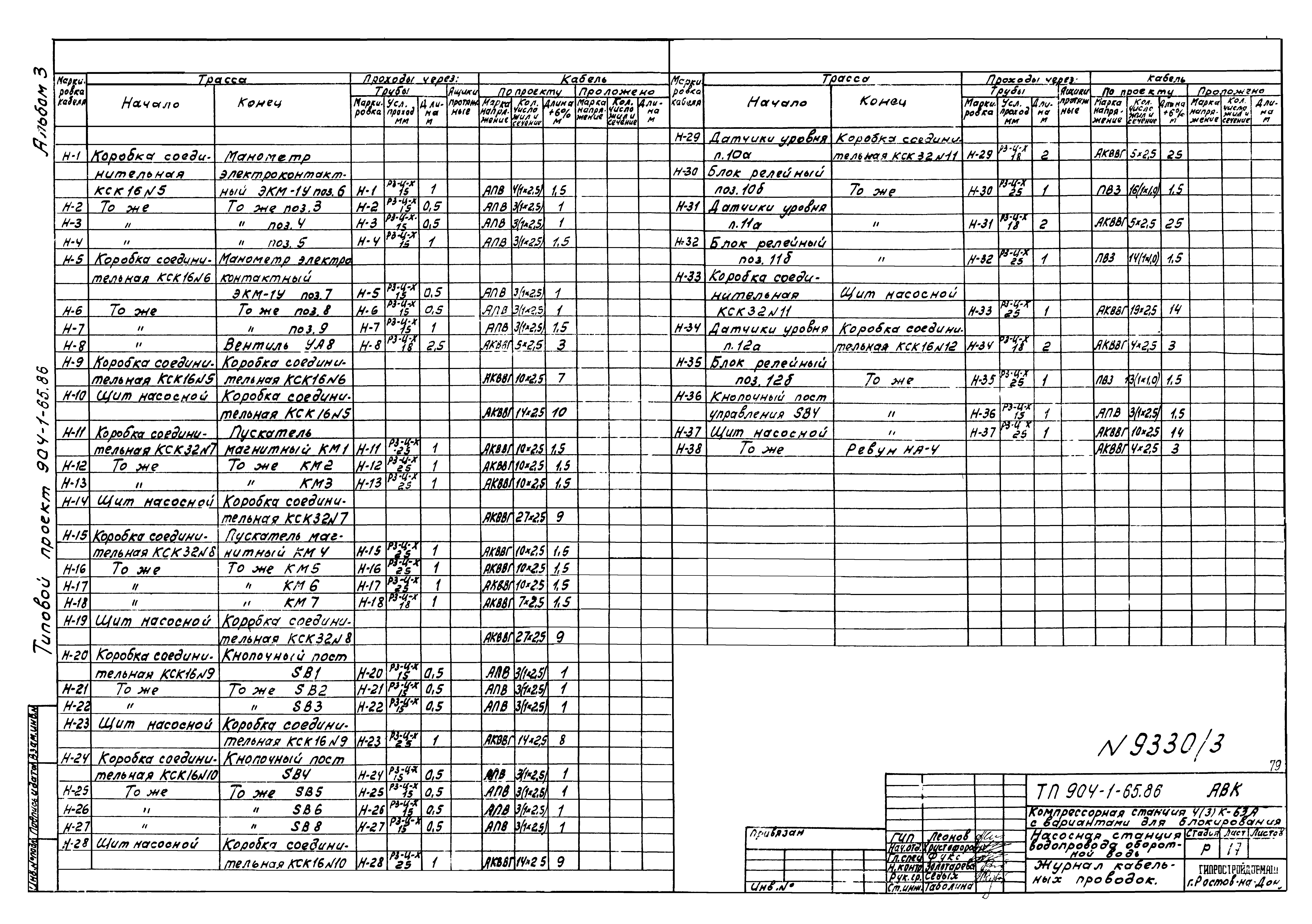 Типовой проект 904-1-65.86
