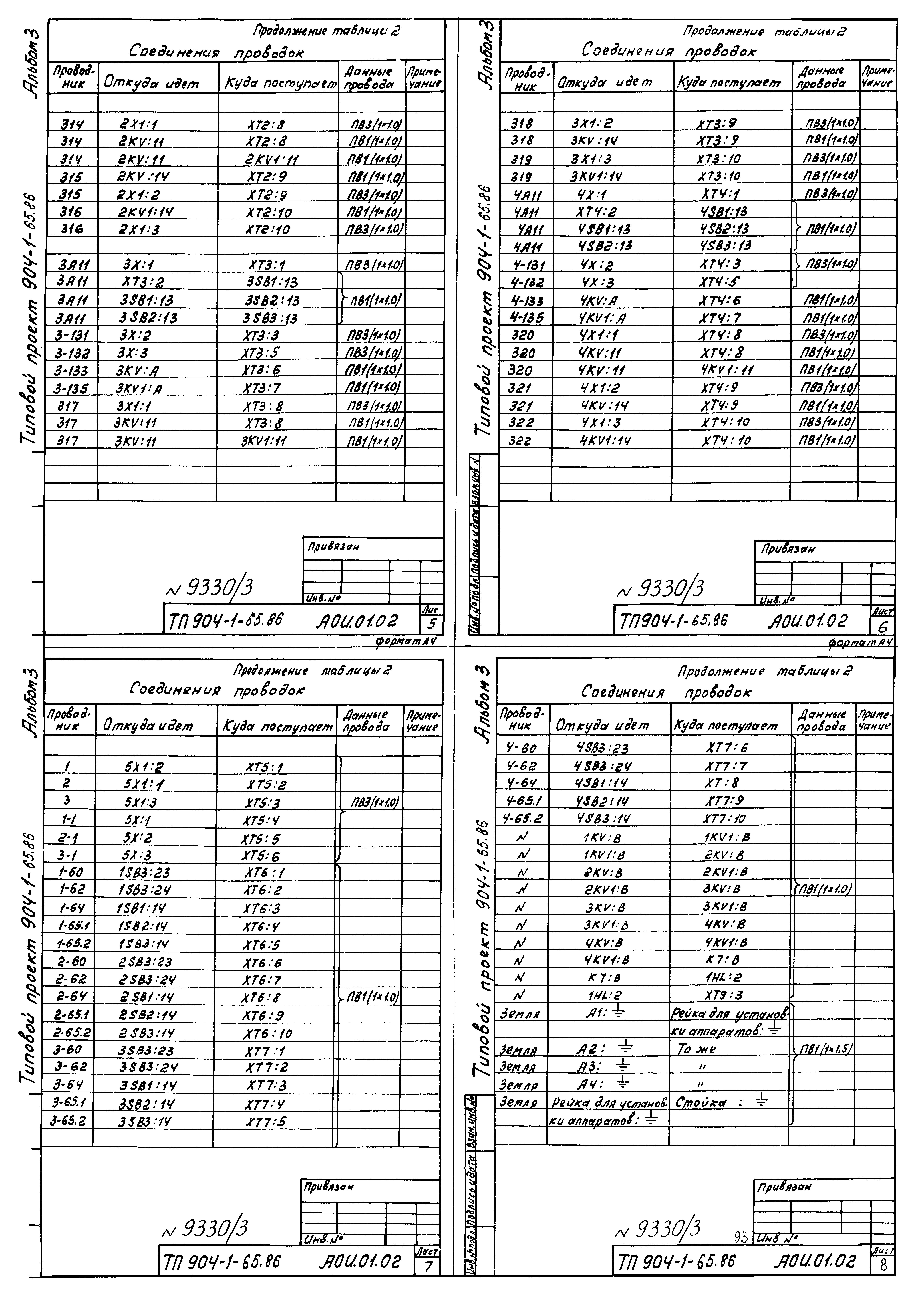 Типовой проект 904-1-65.86