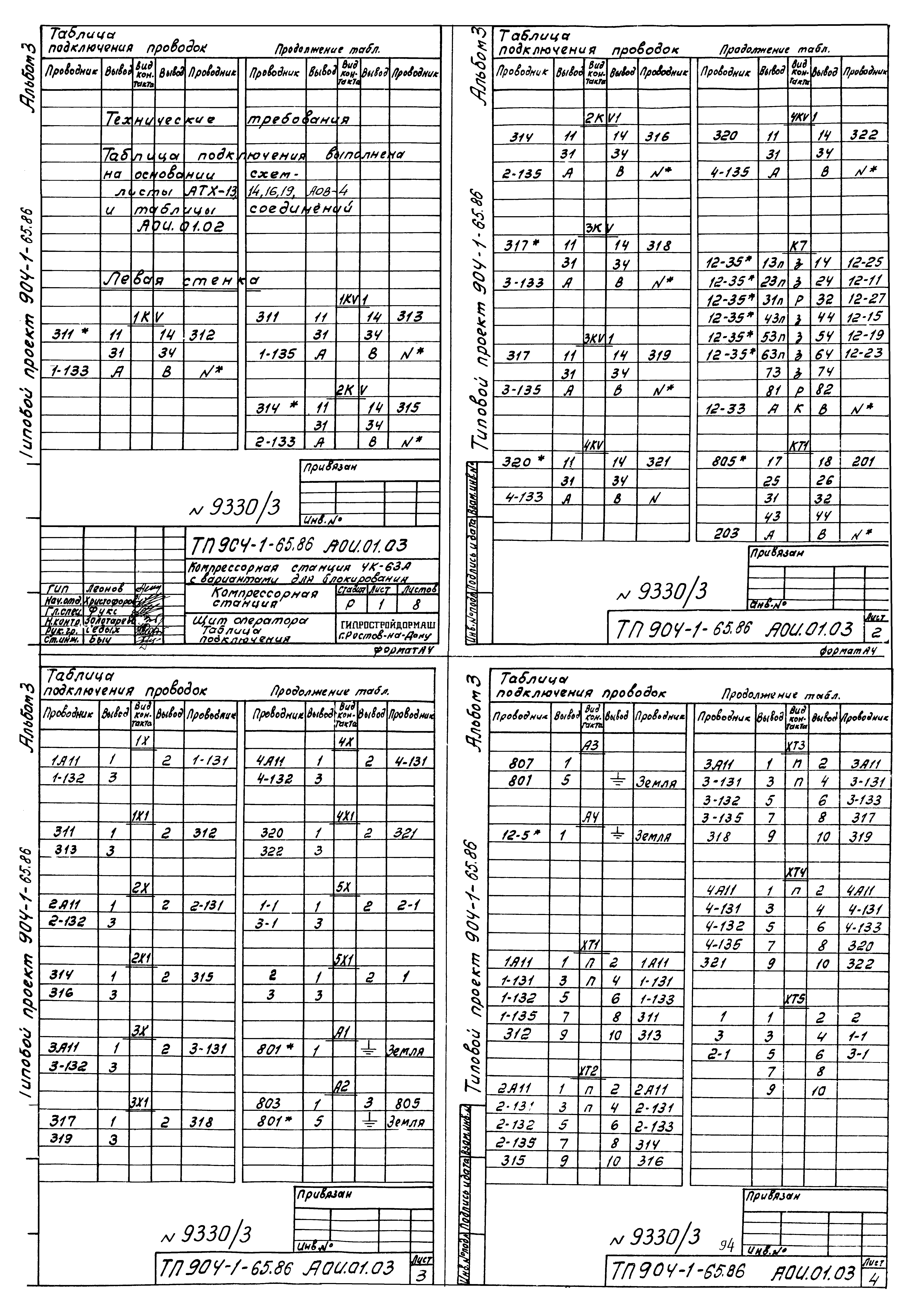 Типовой проект 904-1-65.86