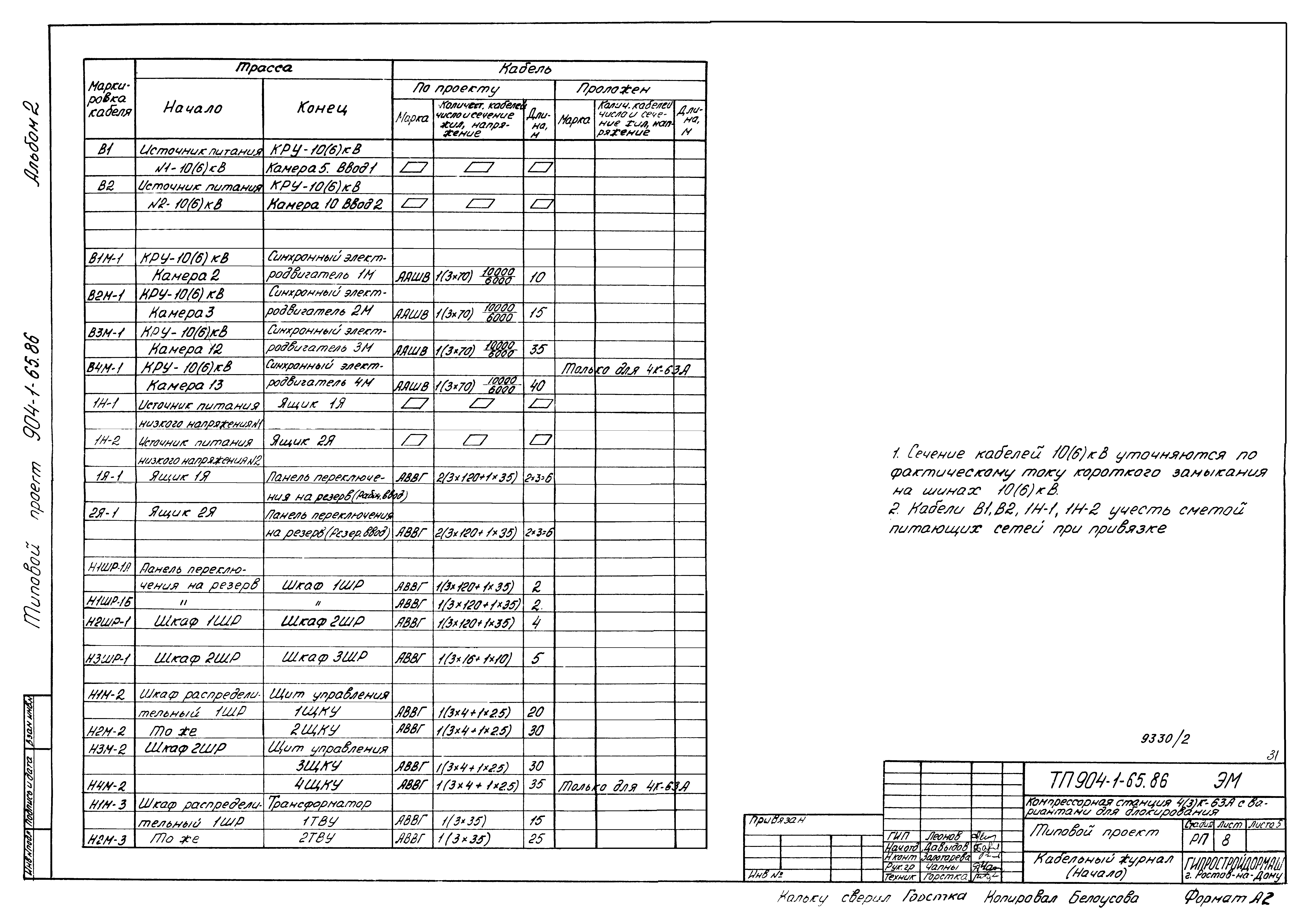 Типовой проект 904-1-65.86