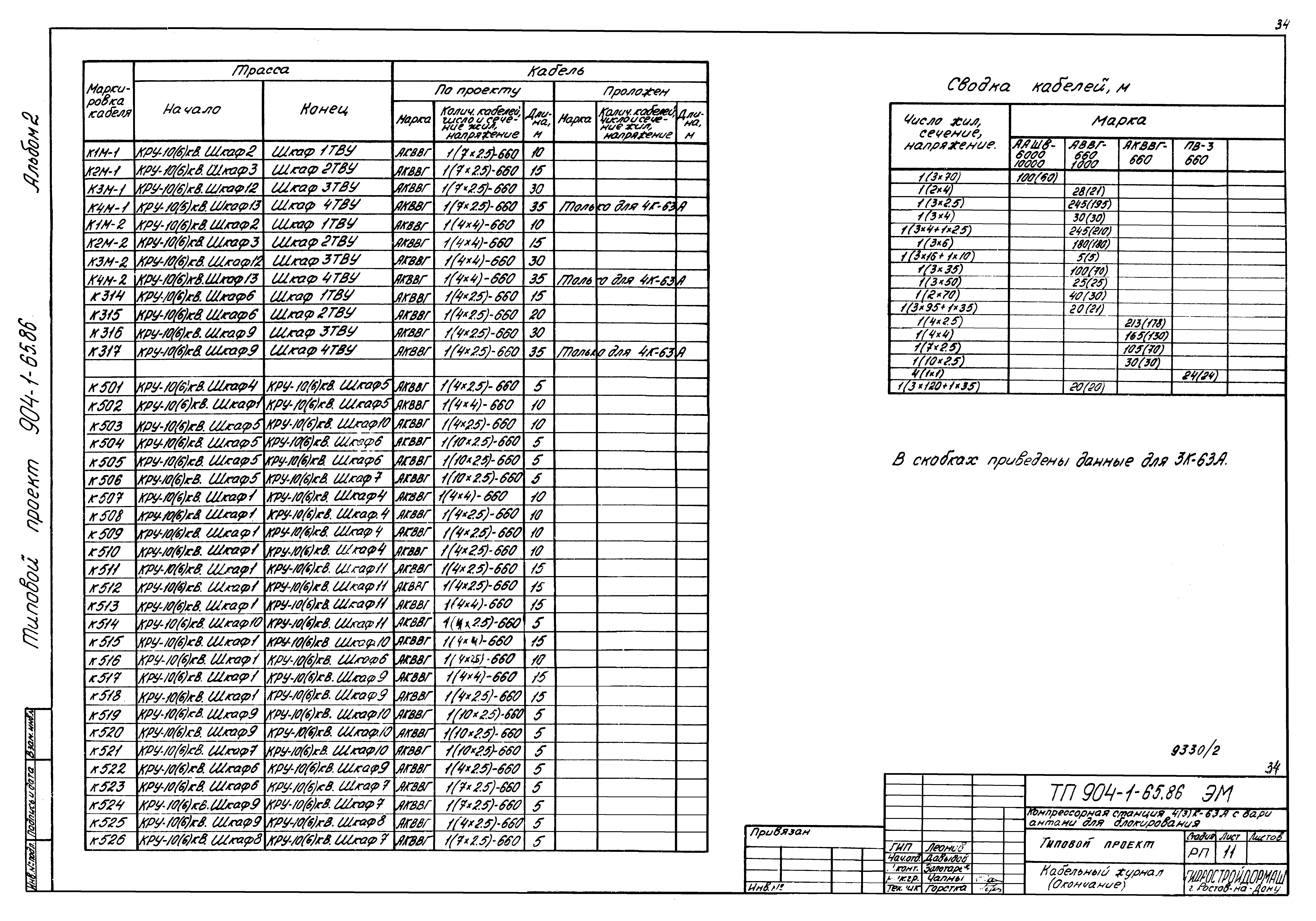 Типовой проект 904-1-65.86