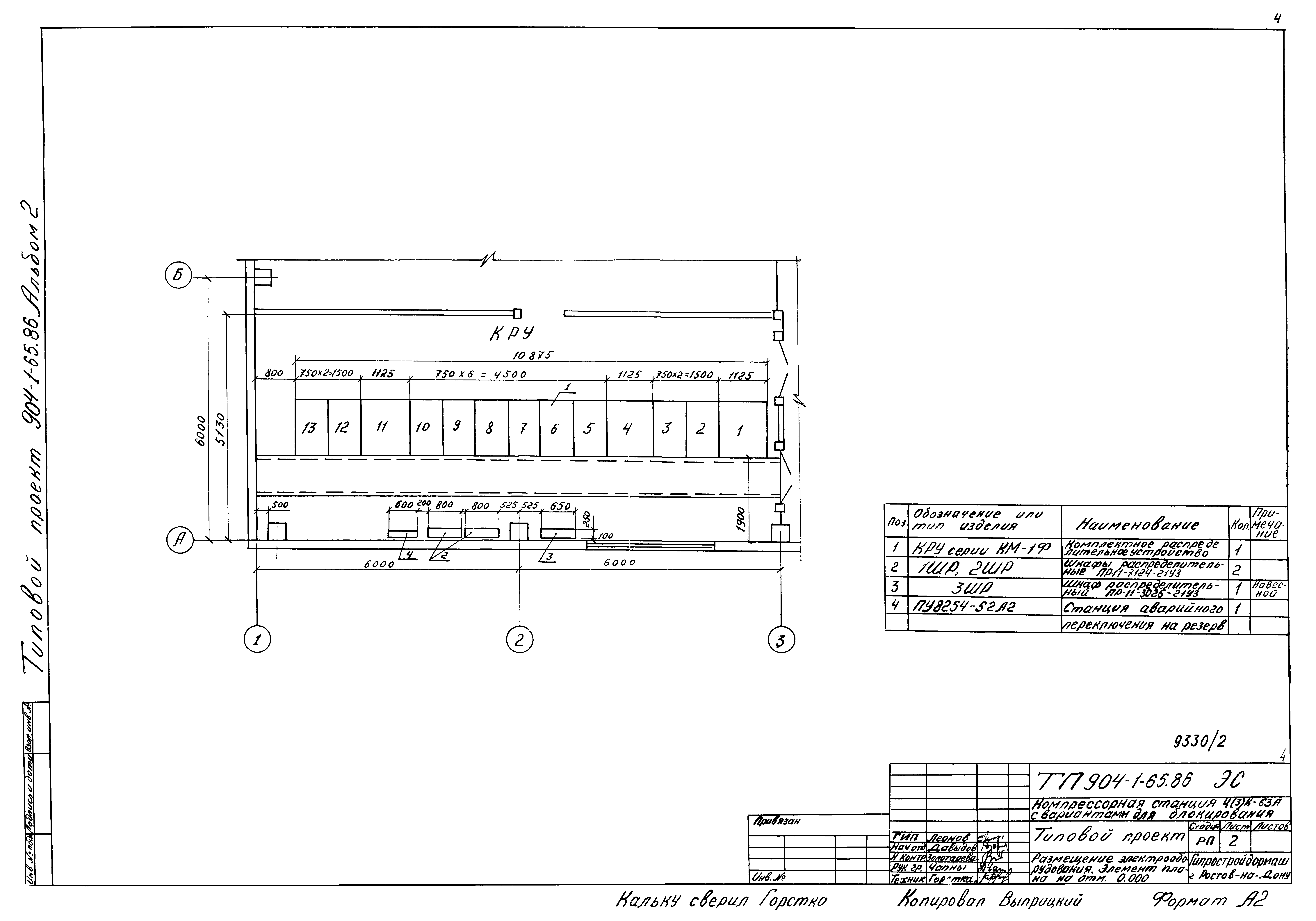 Типовой проект 904-1-65.86