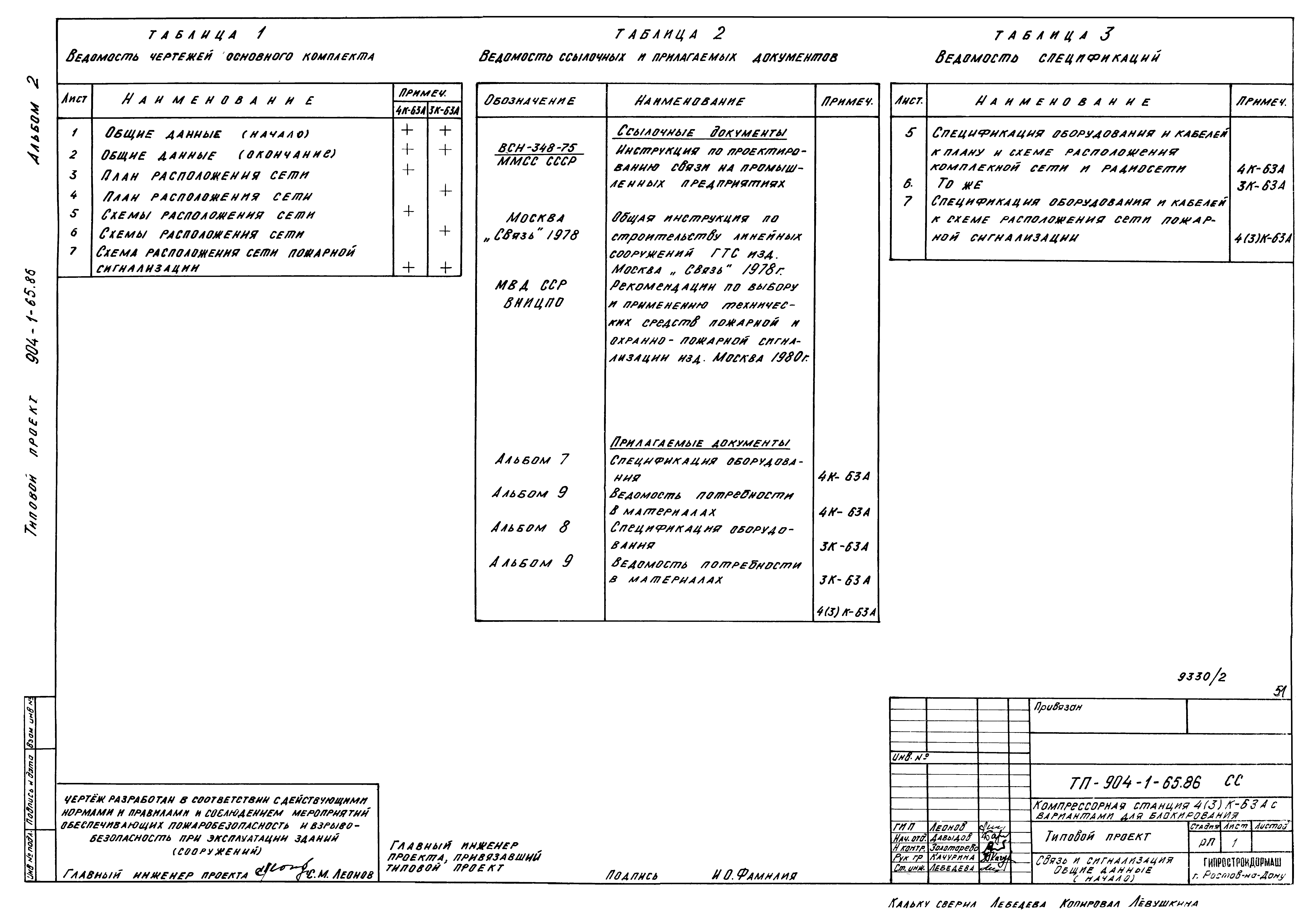 Типовой проект 904-1-65.86