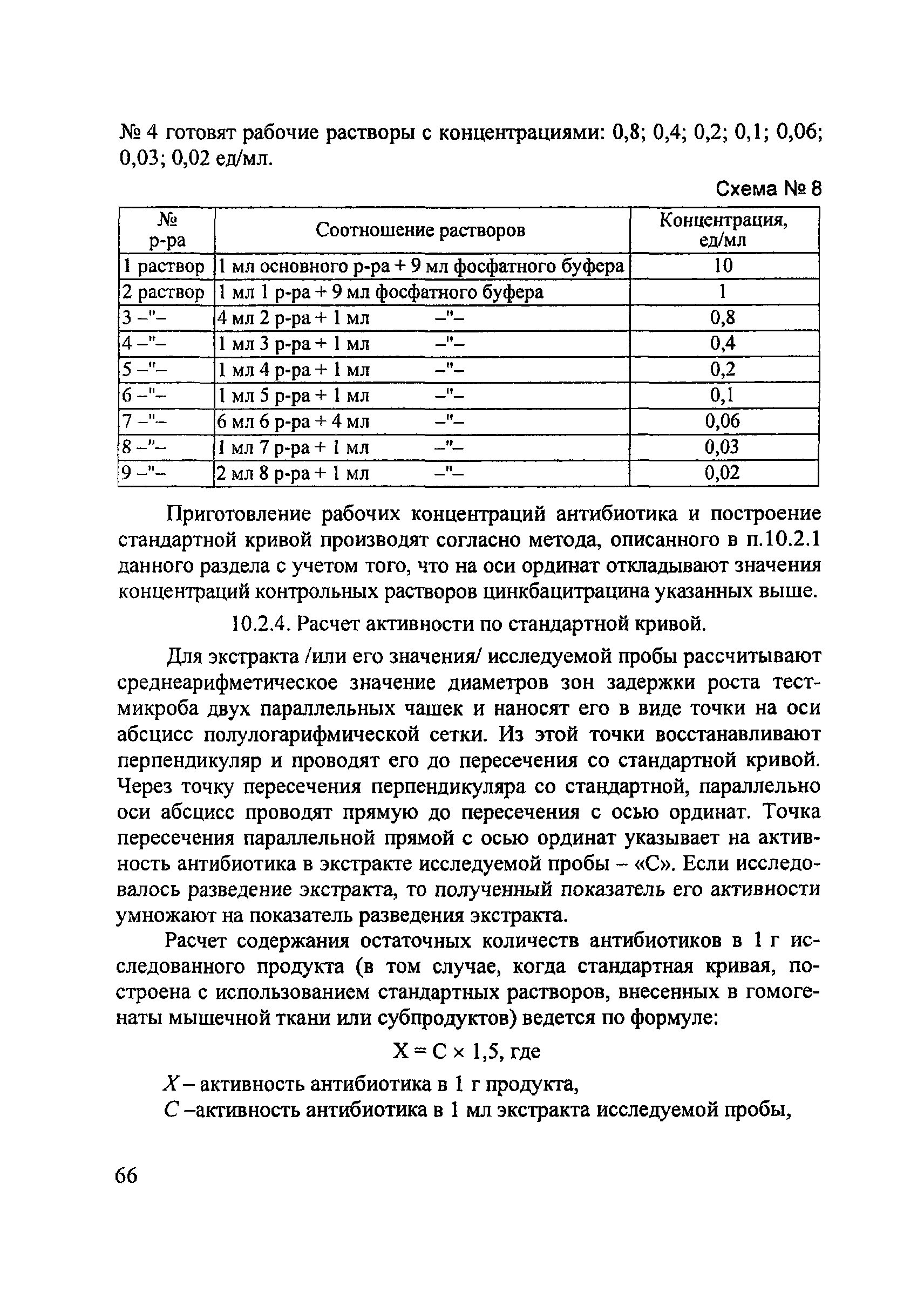 Скачать МУ 3049-84 Методические указания по определению остаточных  количеств антибиотиков в продуктах животноводства