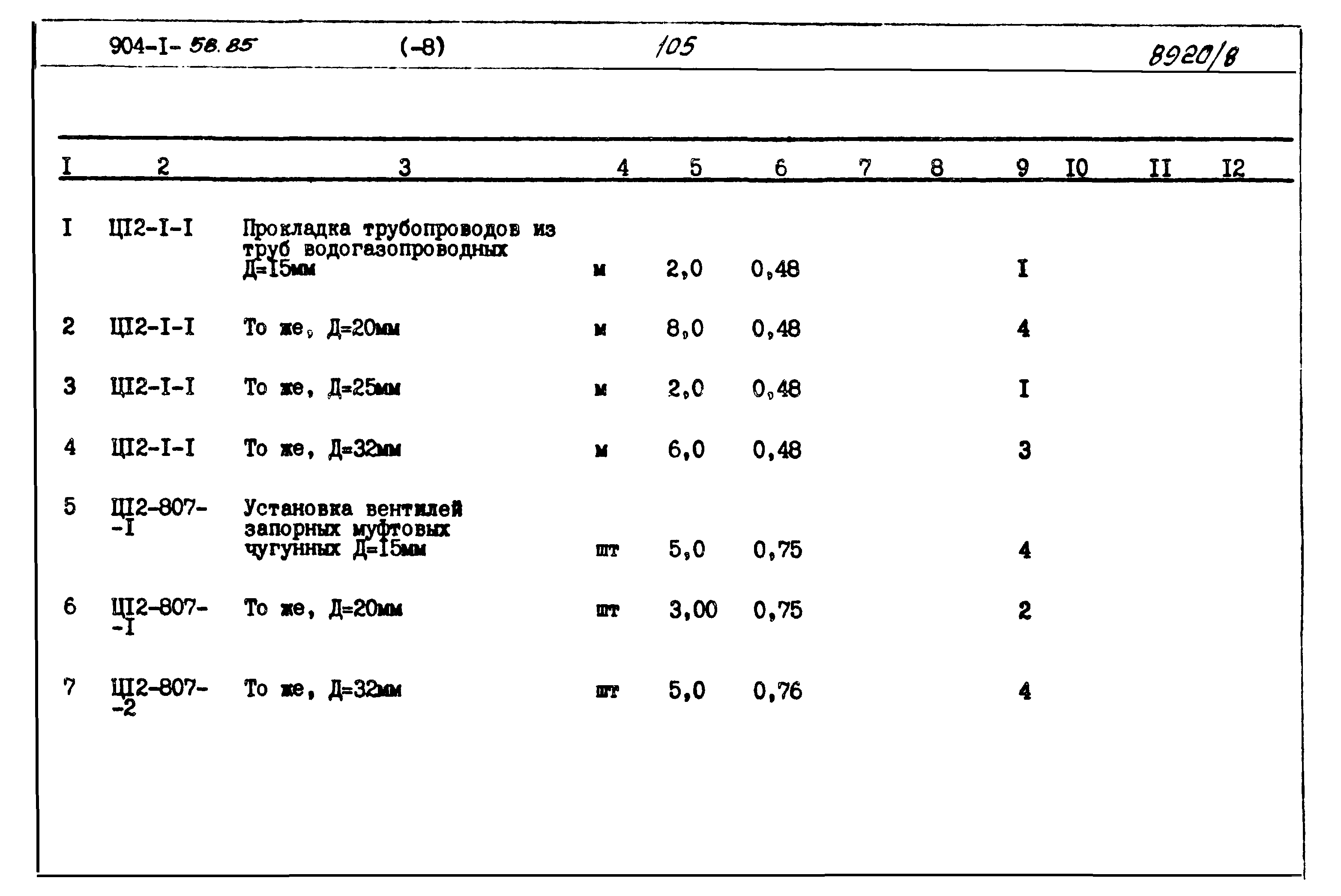Типовой проект 904-1-58.85
