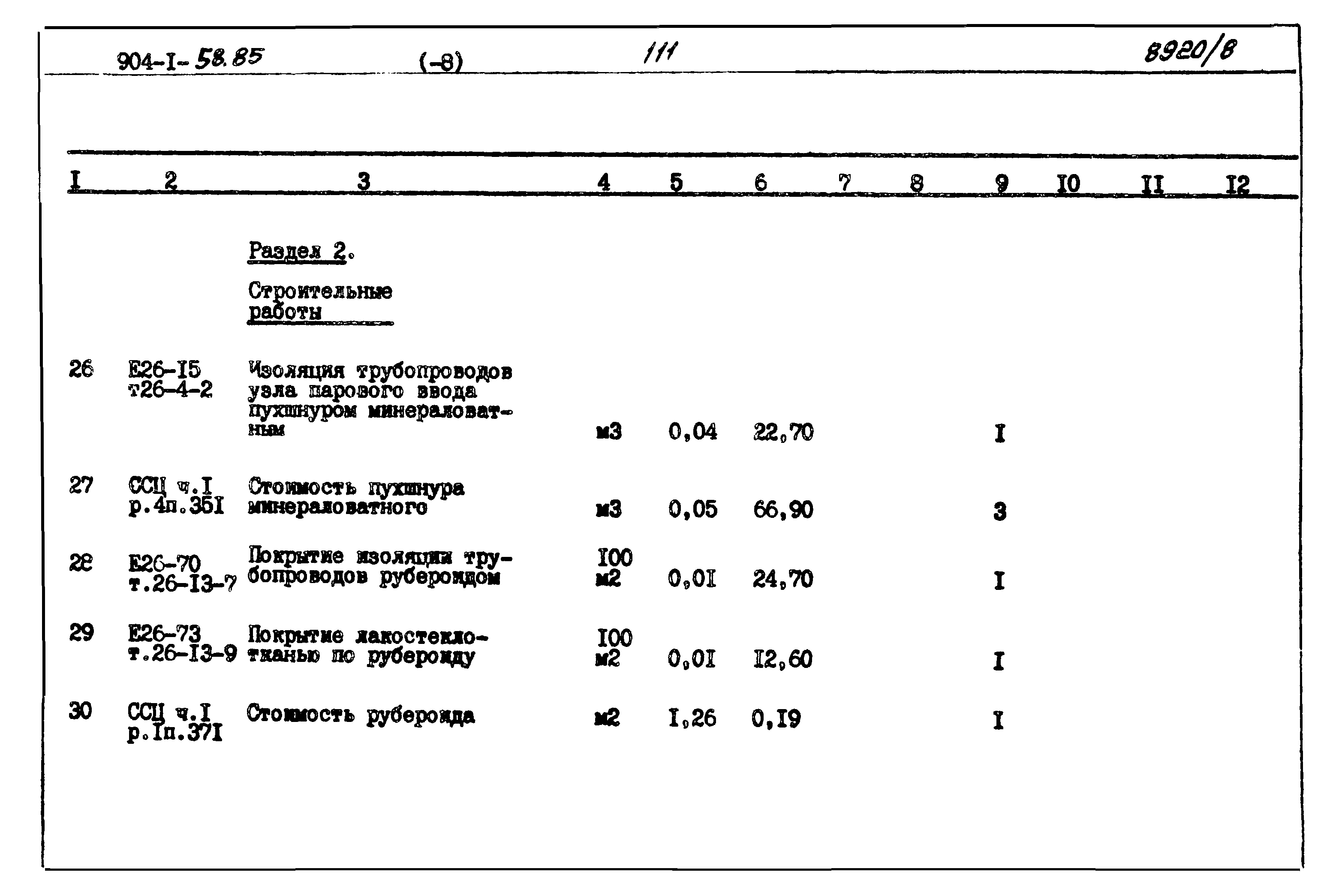 Типовой проект 904-1-58.85