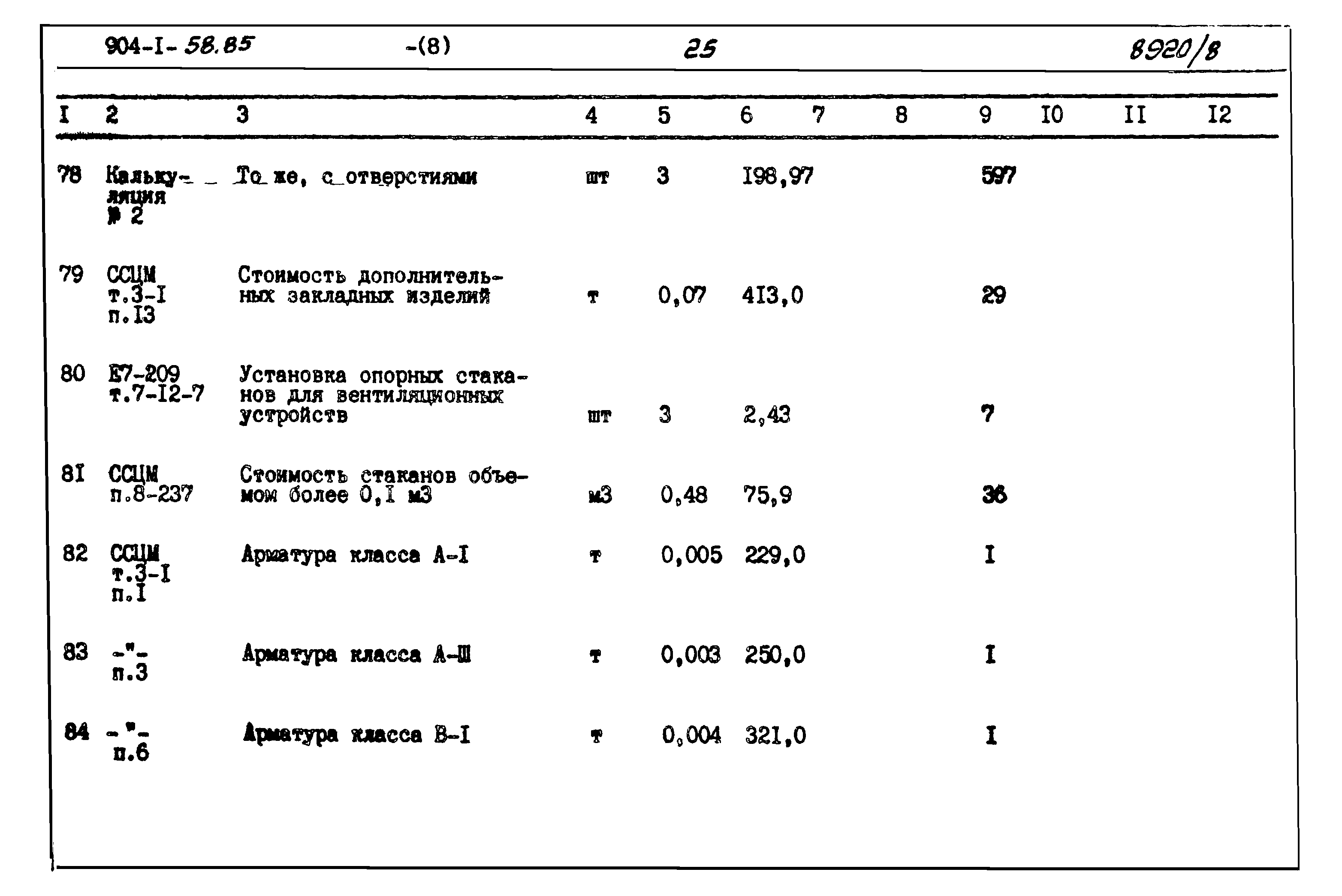 Типовой проект 904-1-58.85