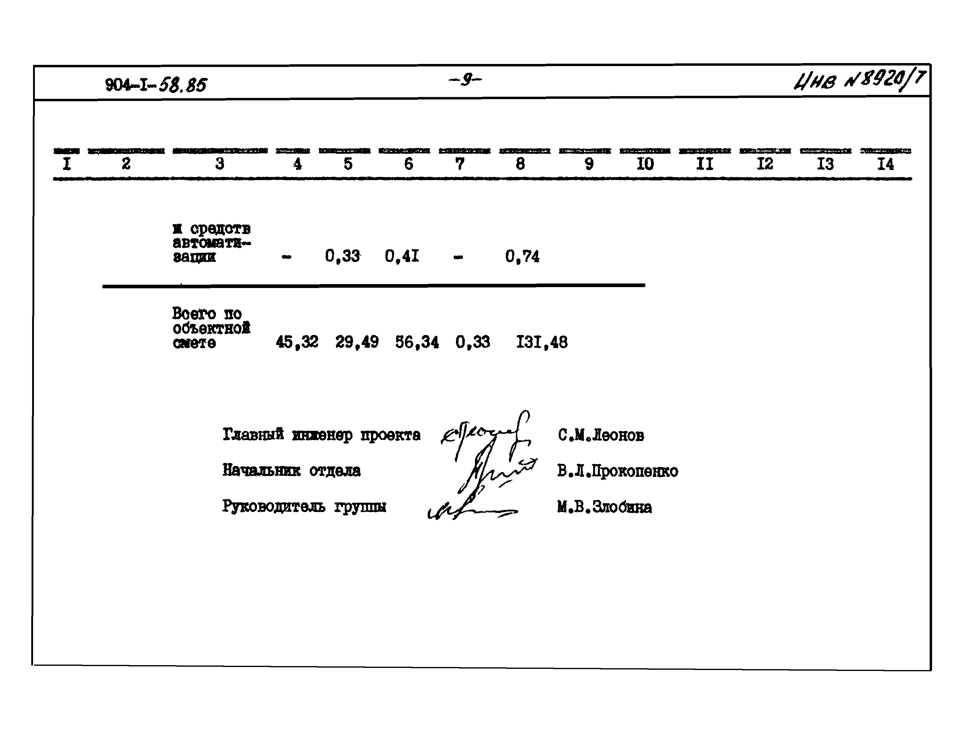 Типовой проект 904-1-58.85