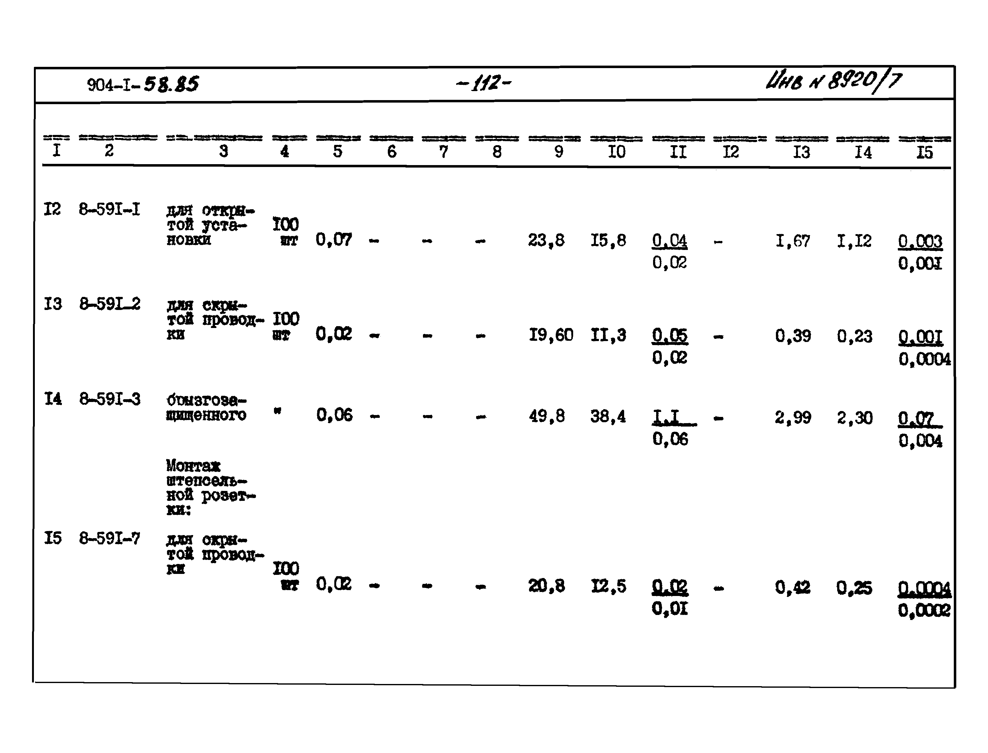 Типовой проект 904-1-58.85