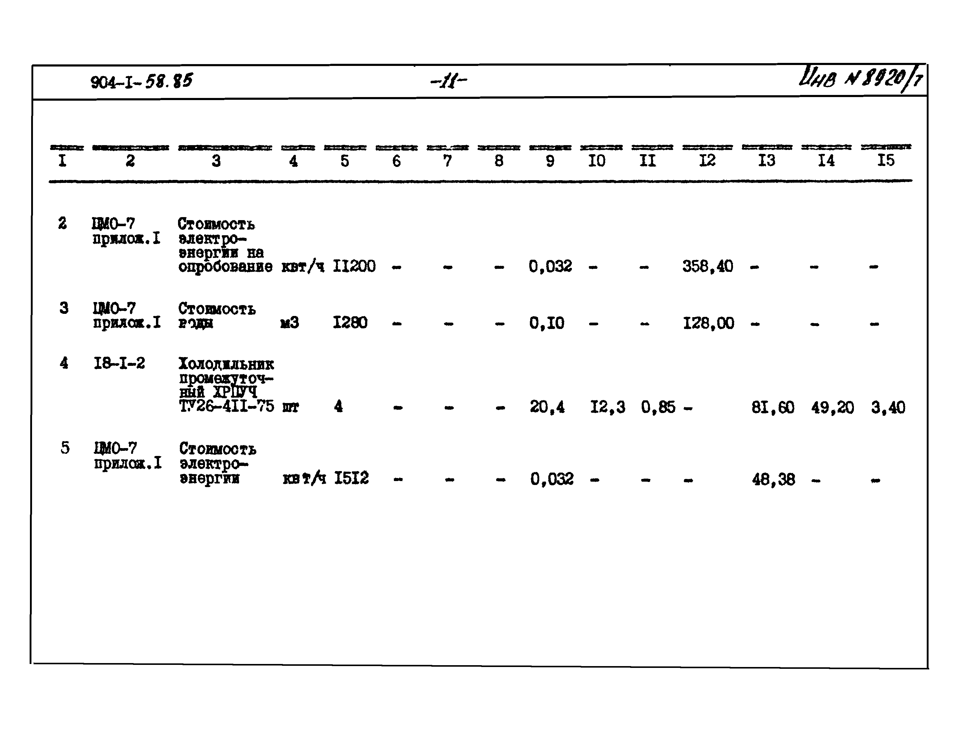 Типовой проект 904-1-58.85