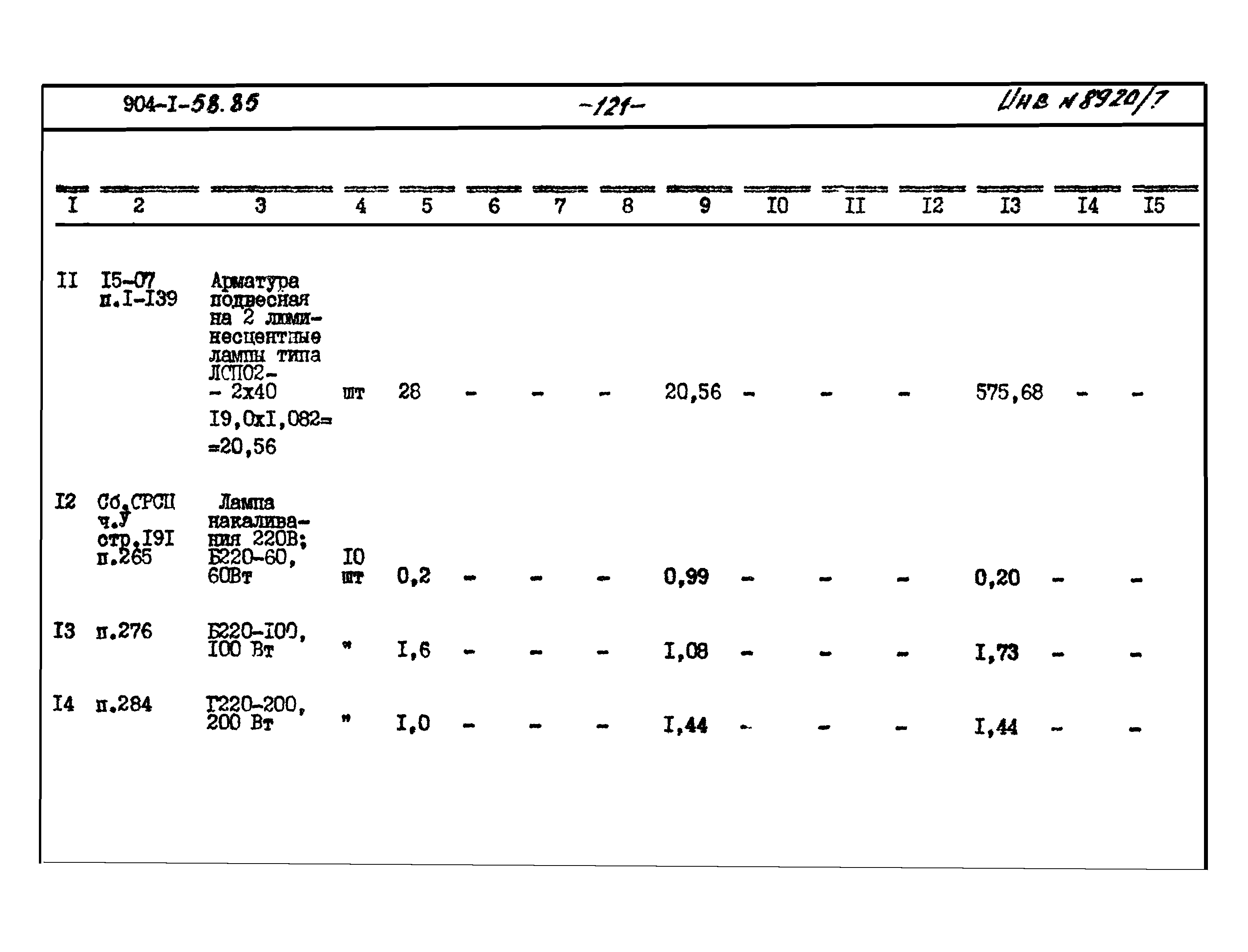 Типовой проект 904-1-58.85