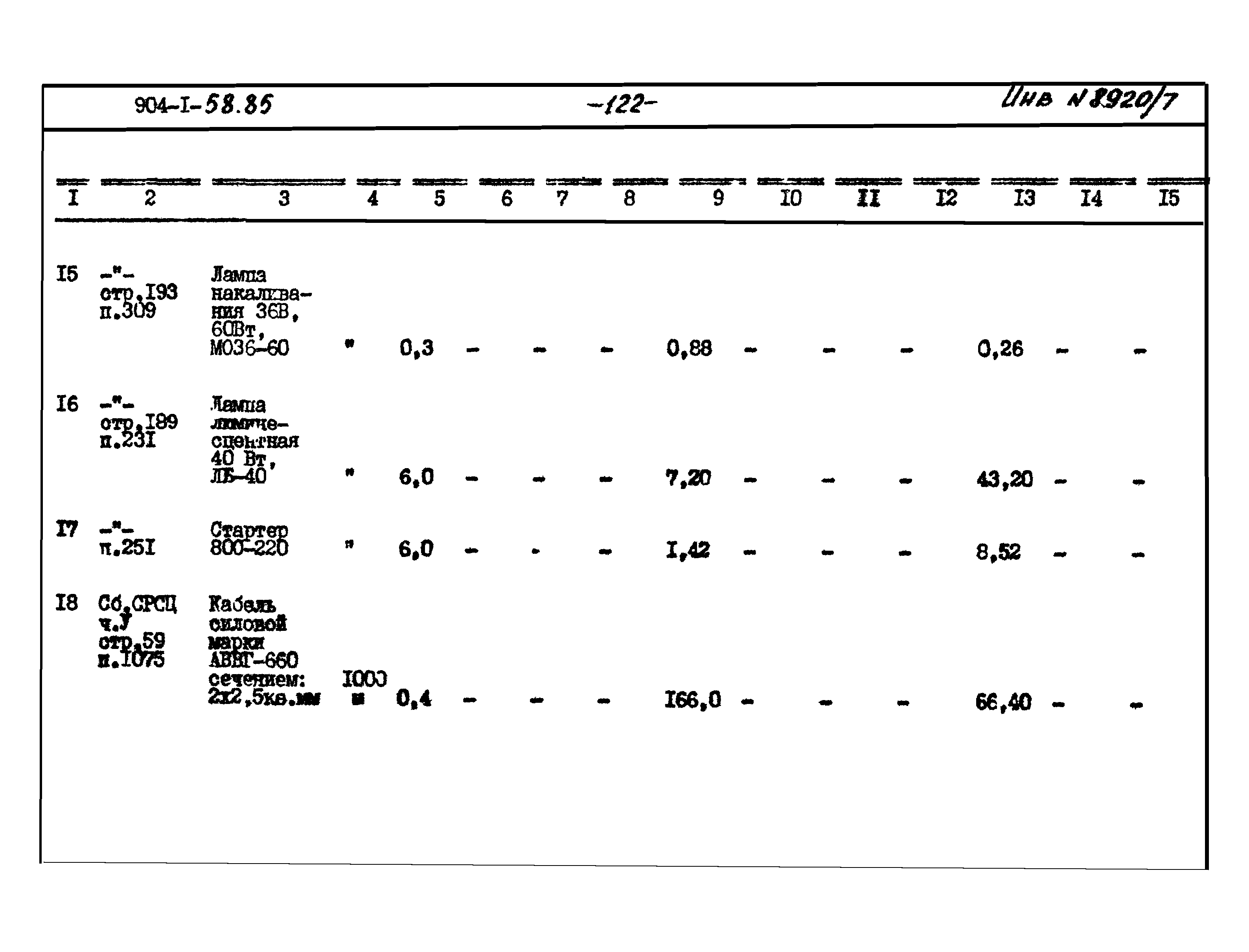 Типовой проект 904-1-58.85