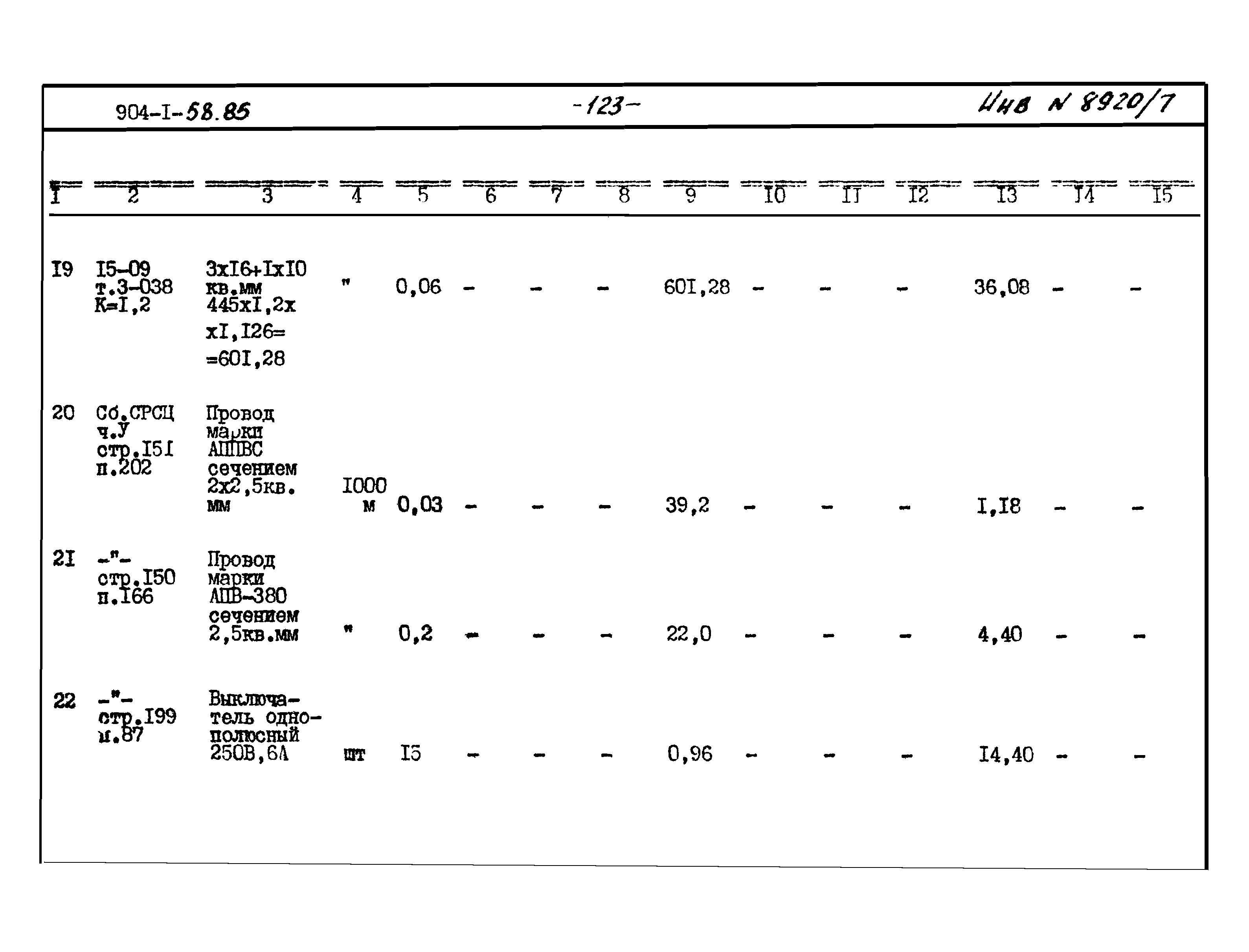 Типовой проект 904-1-58.85