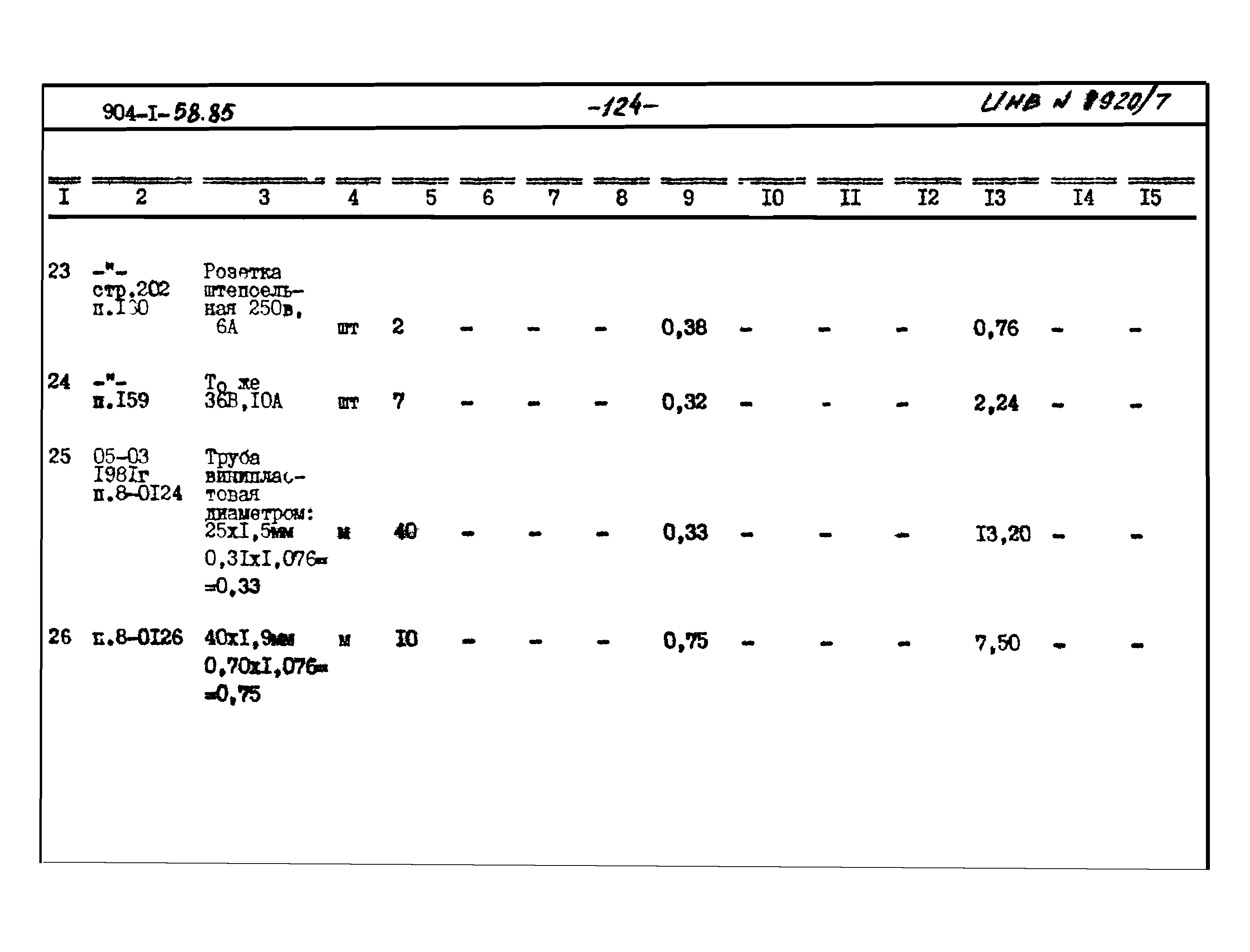Типовой проект 904-1-58.85
