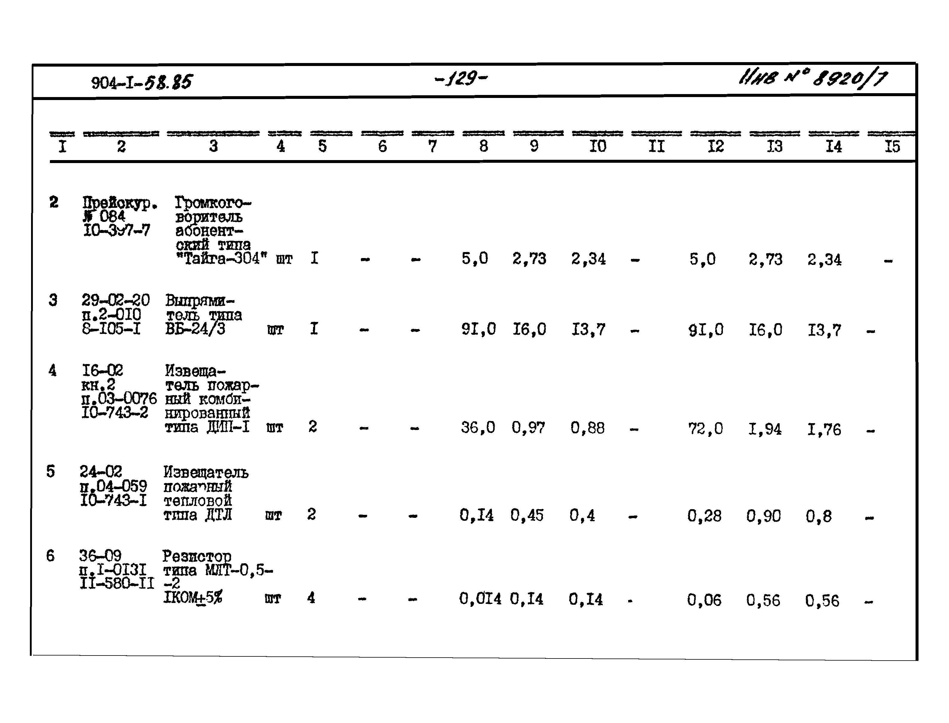 Типовой проект 904-1-58.85