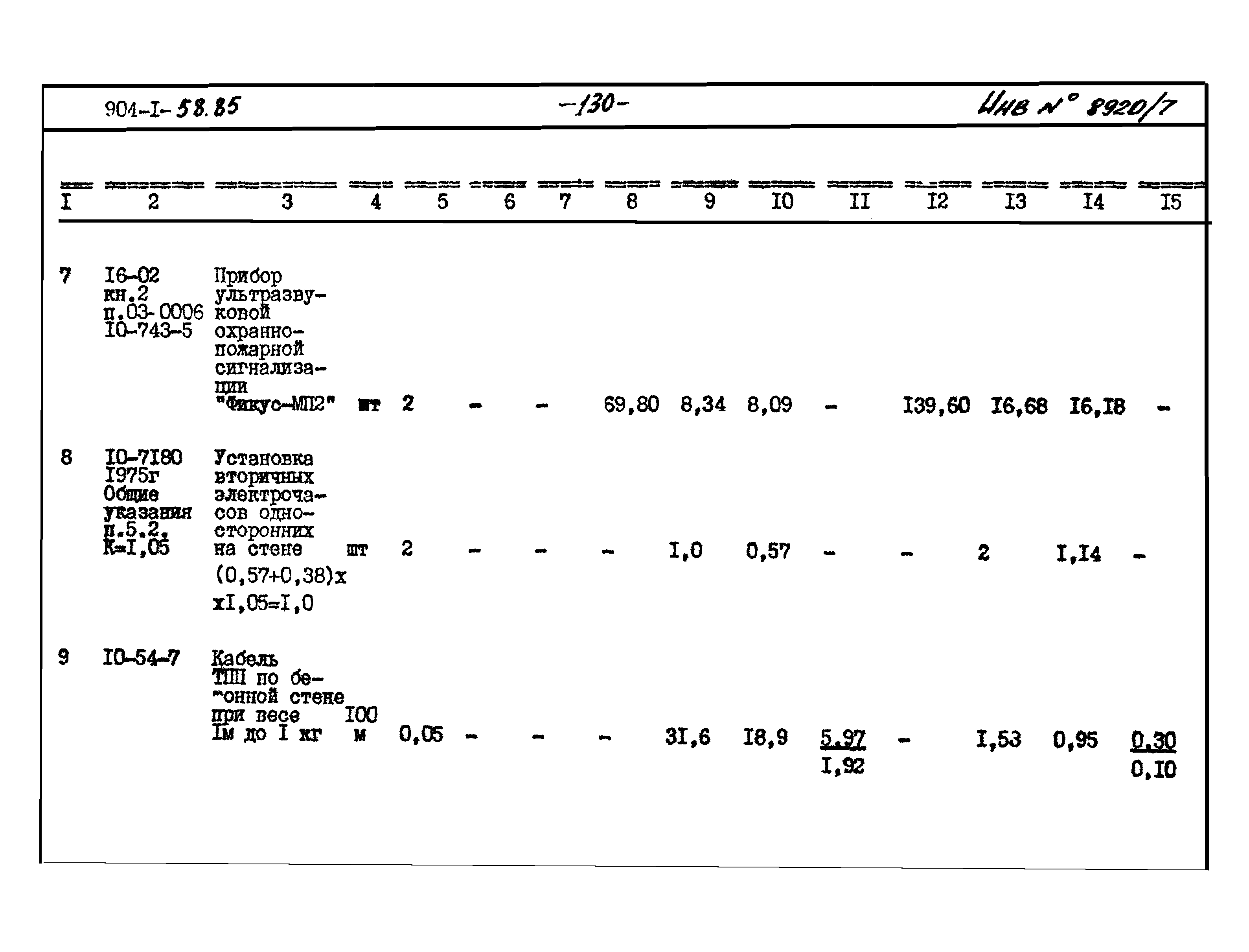 Типовой проект 904-1-58.85