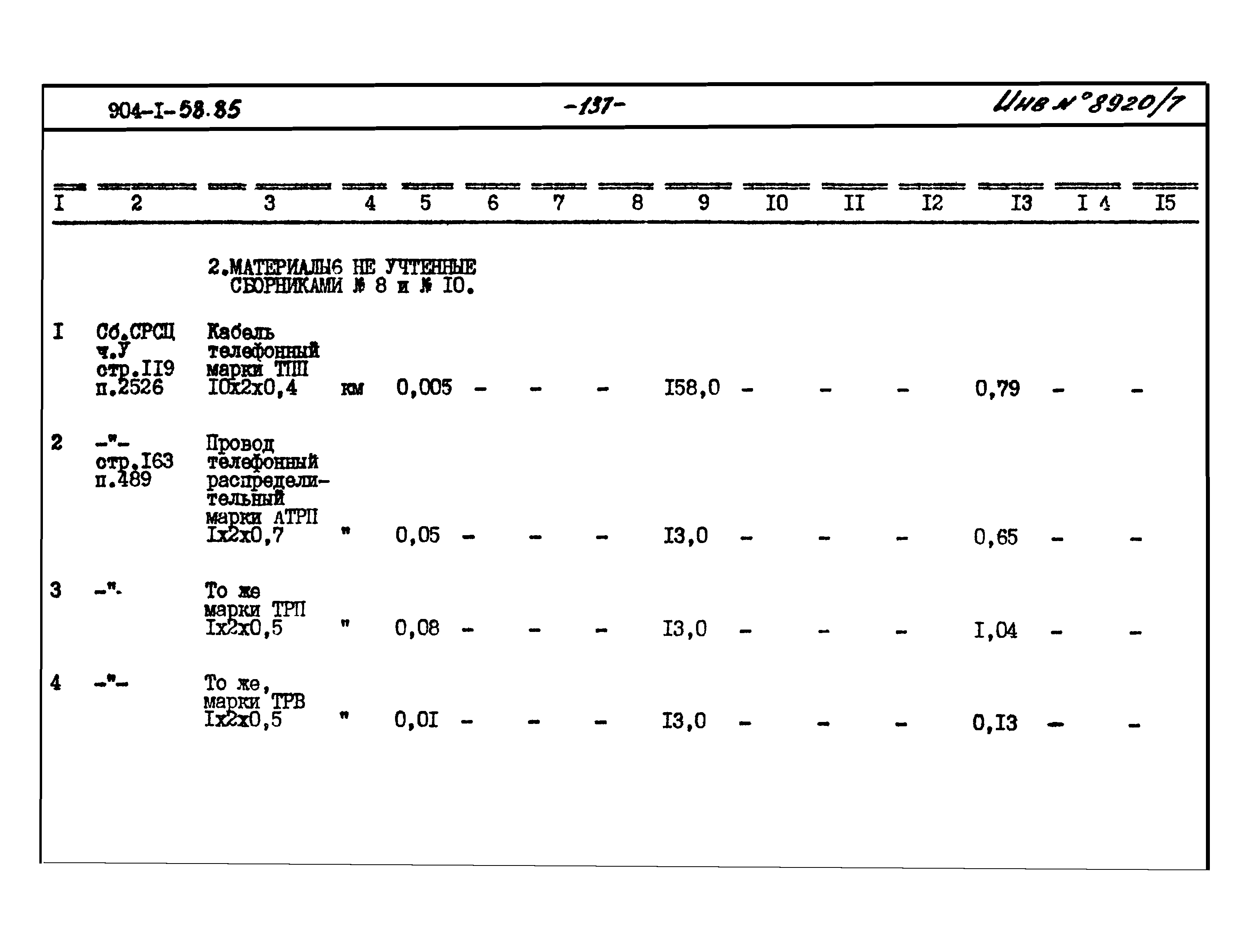 Типовой проект 904-1-58.85