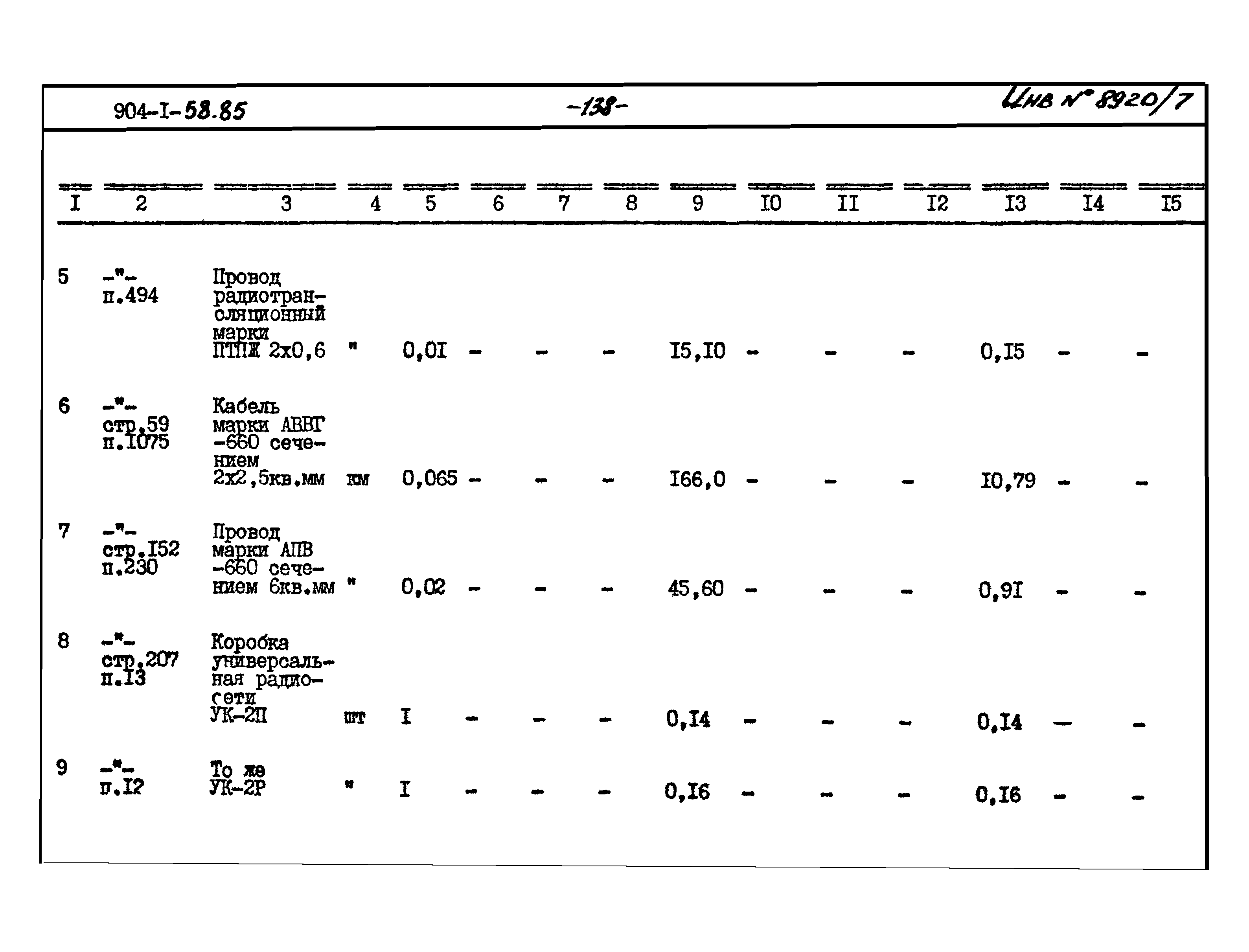 Типовой проект 904-1-58.85