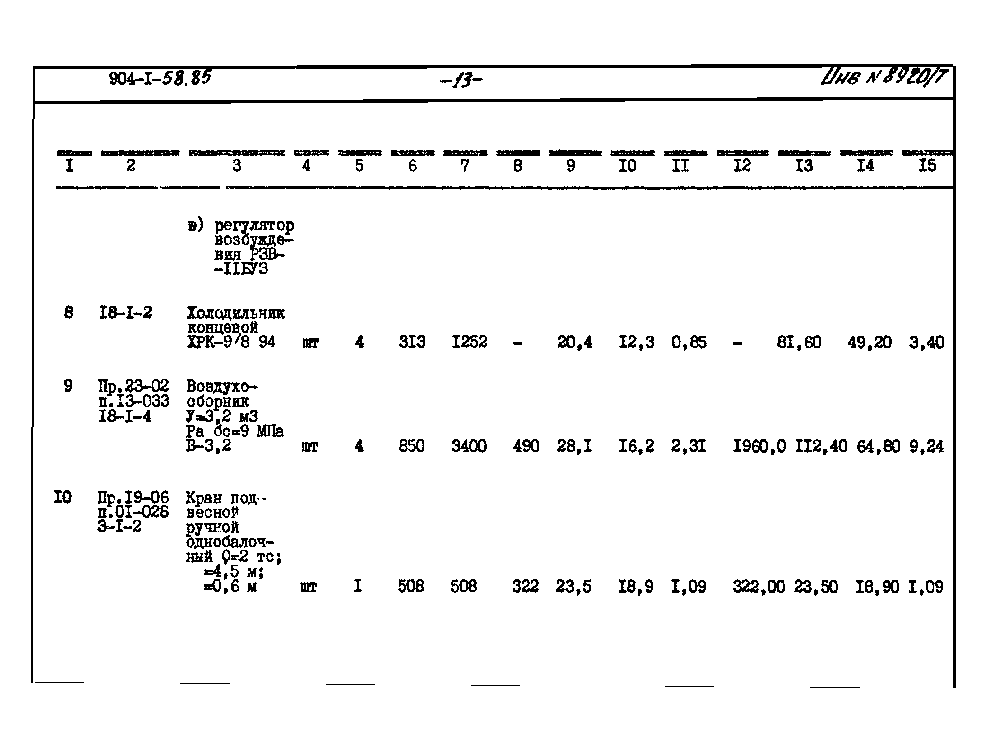 Типовой проект 904-1-58.85