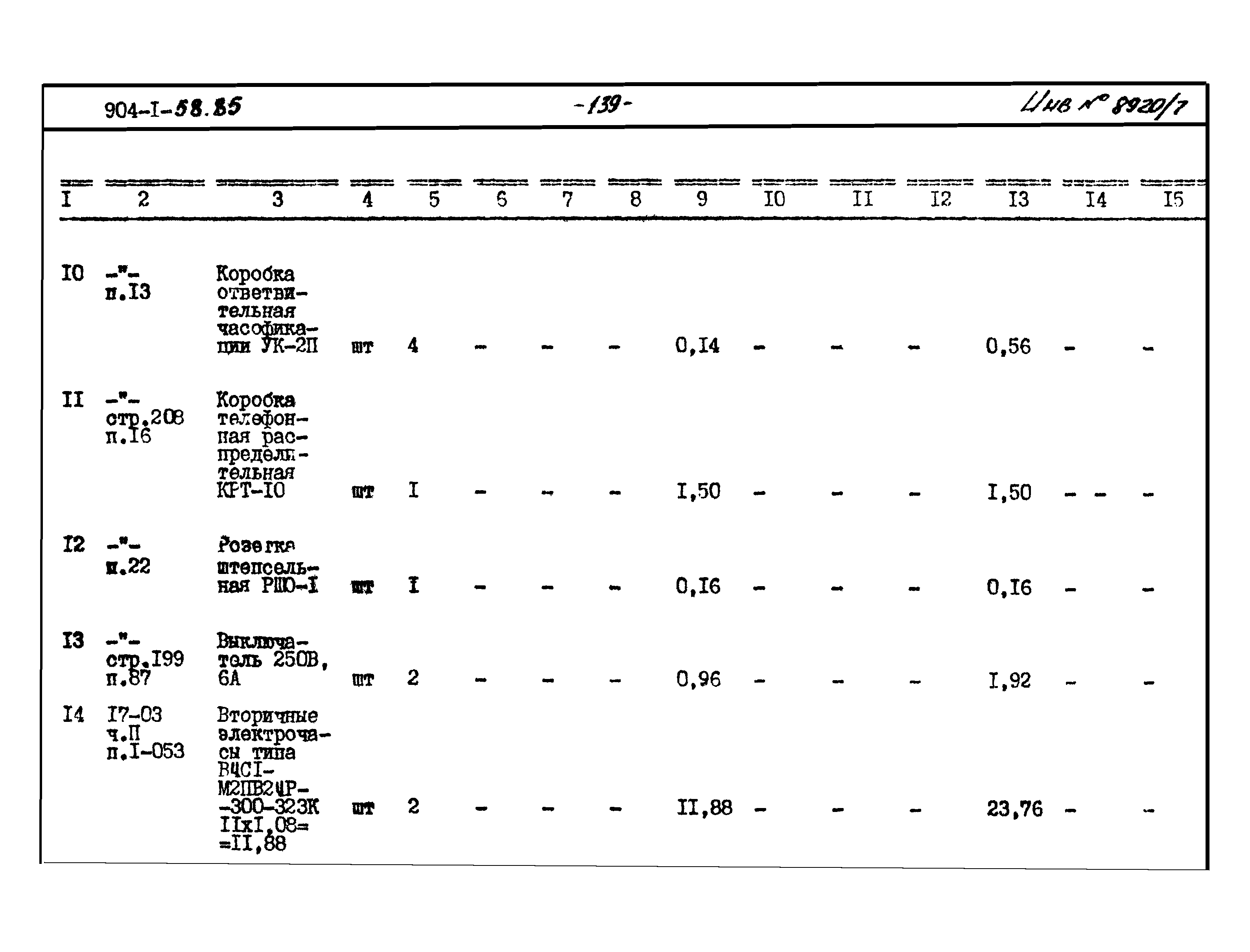 Типовой проект 904-1-58.85