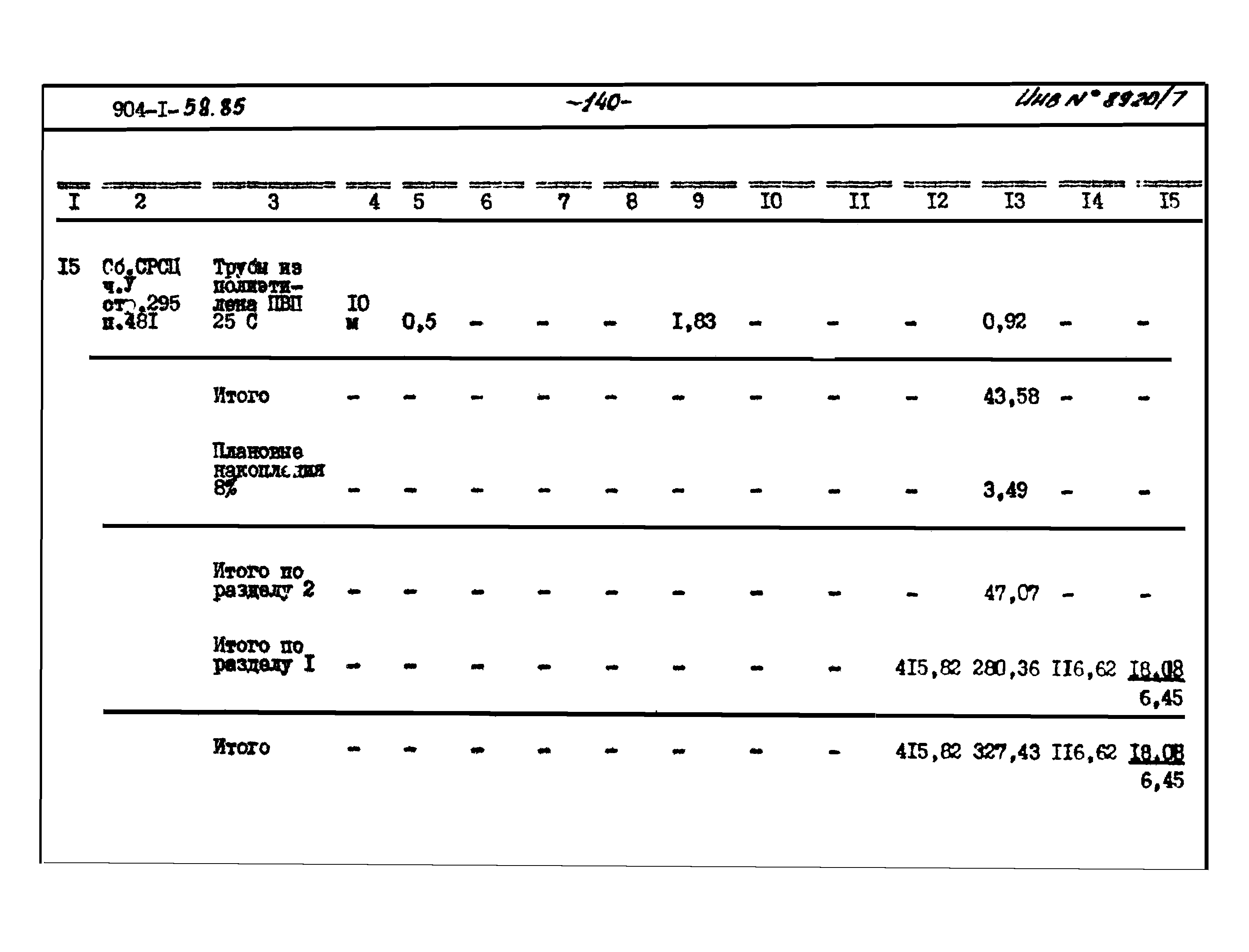 Типовой проект 904-1-58.85