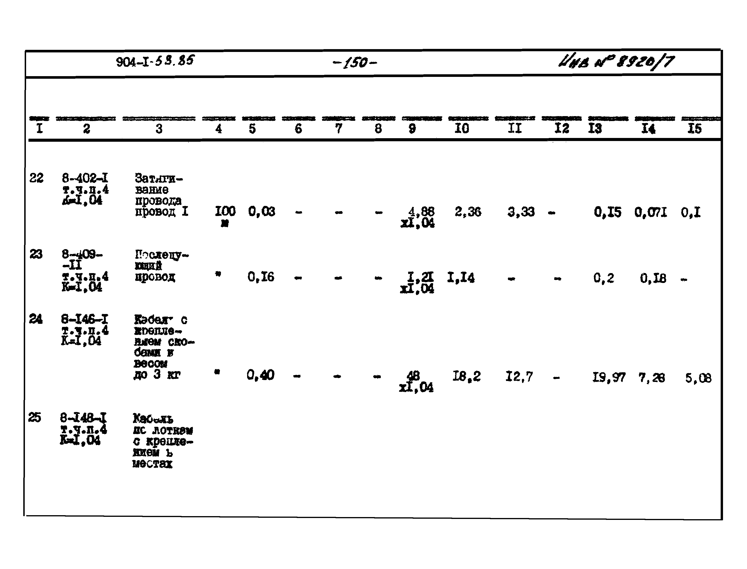 Типовой проект 904-1-58.85