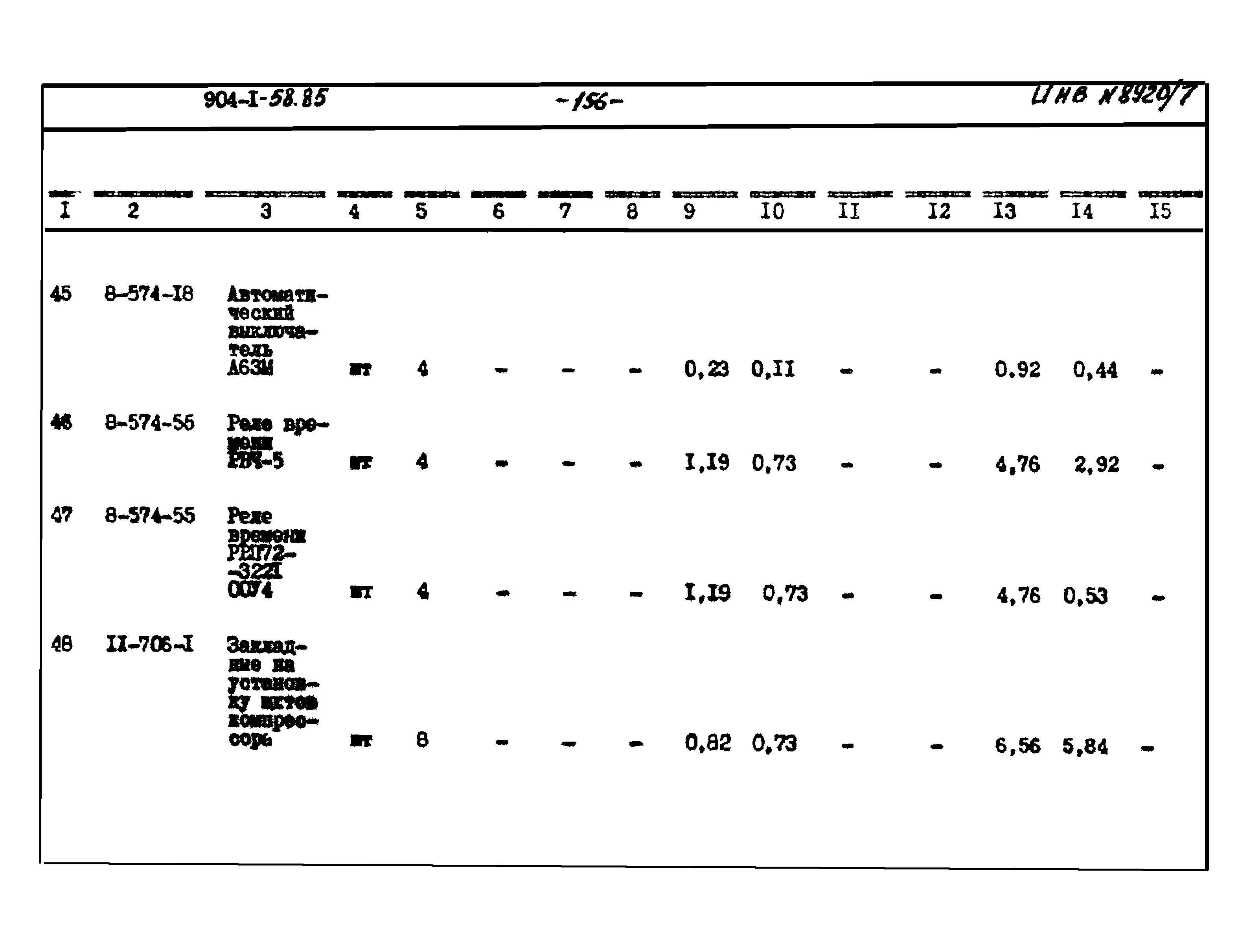 Типовой проект 904-1-58.85