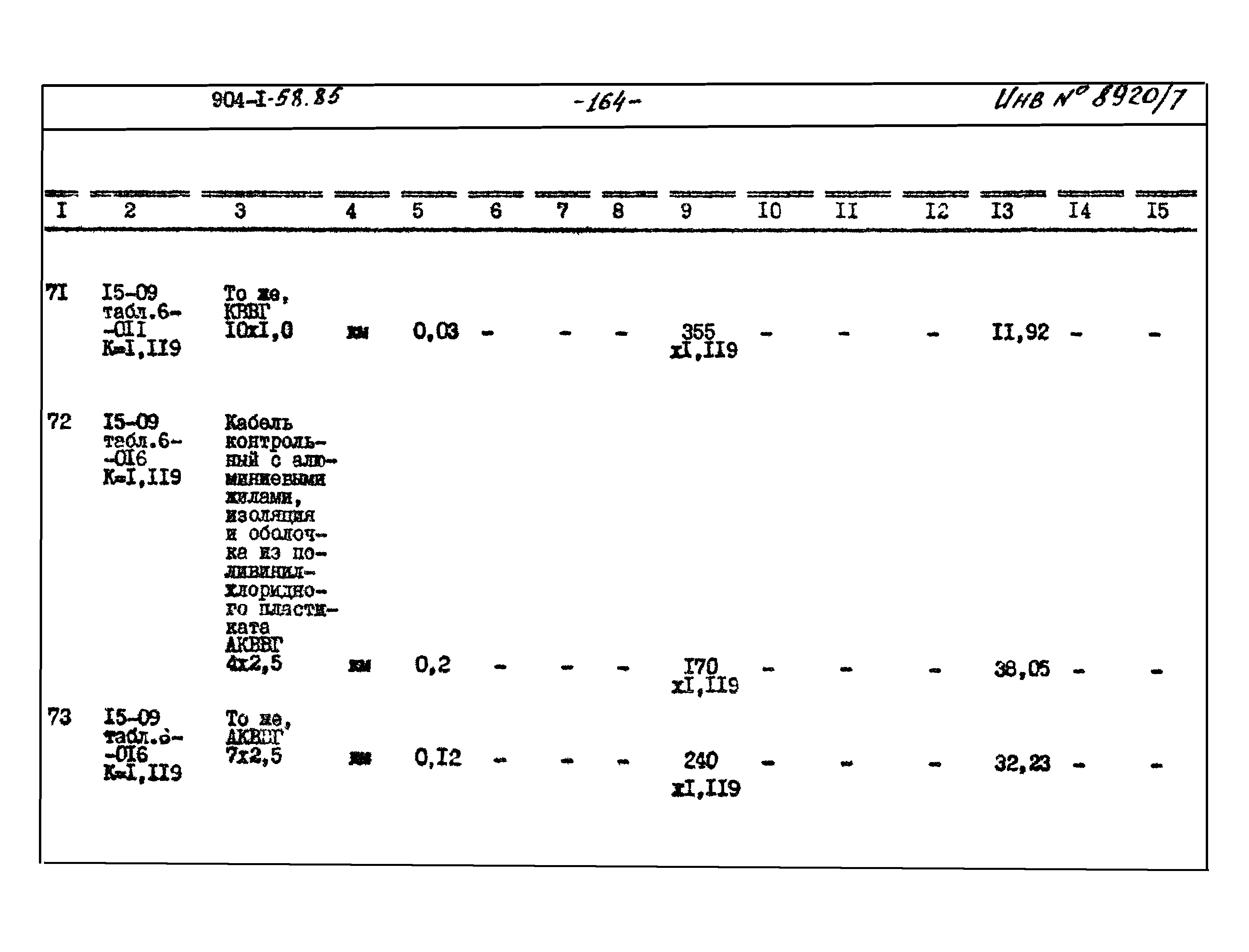 Типовой проект 904-1-58.85