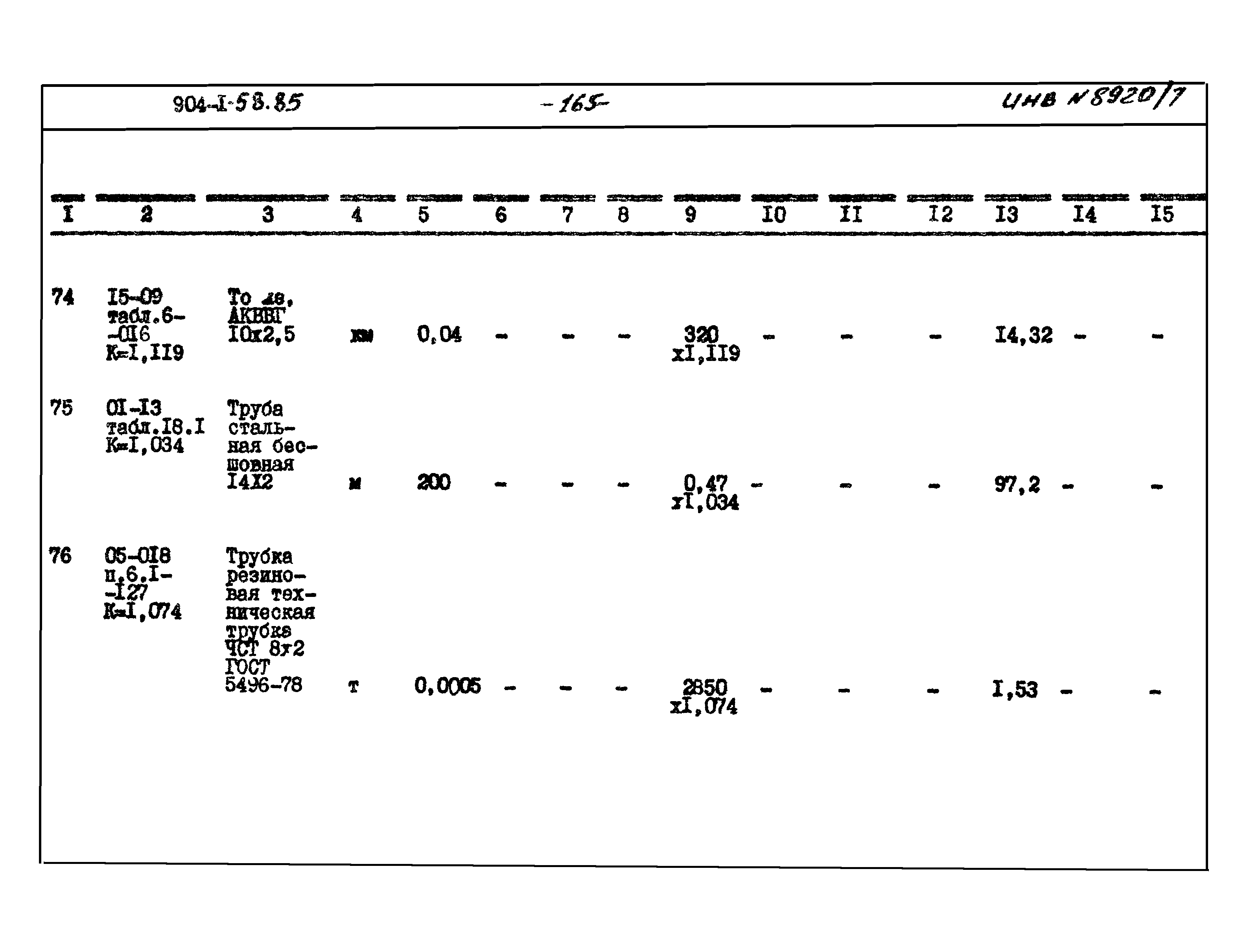 Типовой проект 904-1-58.85