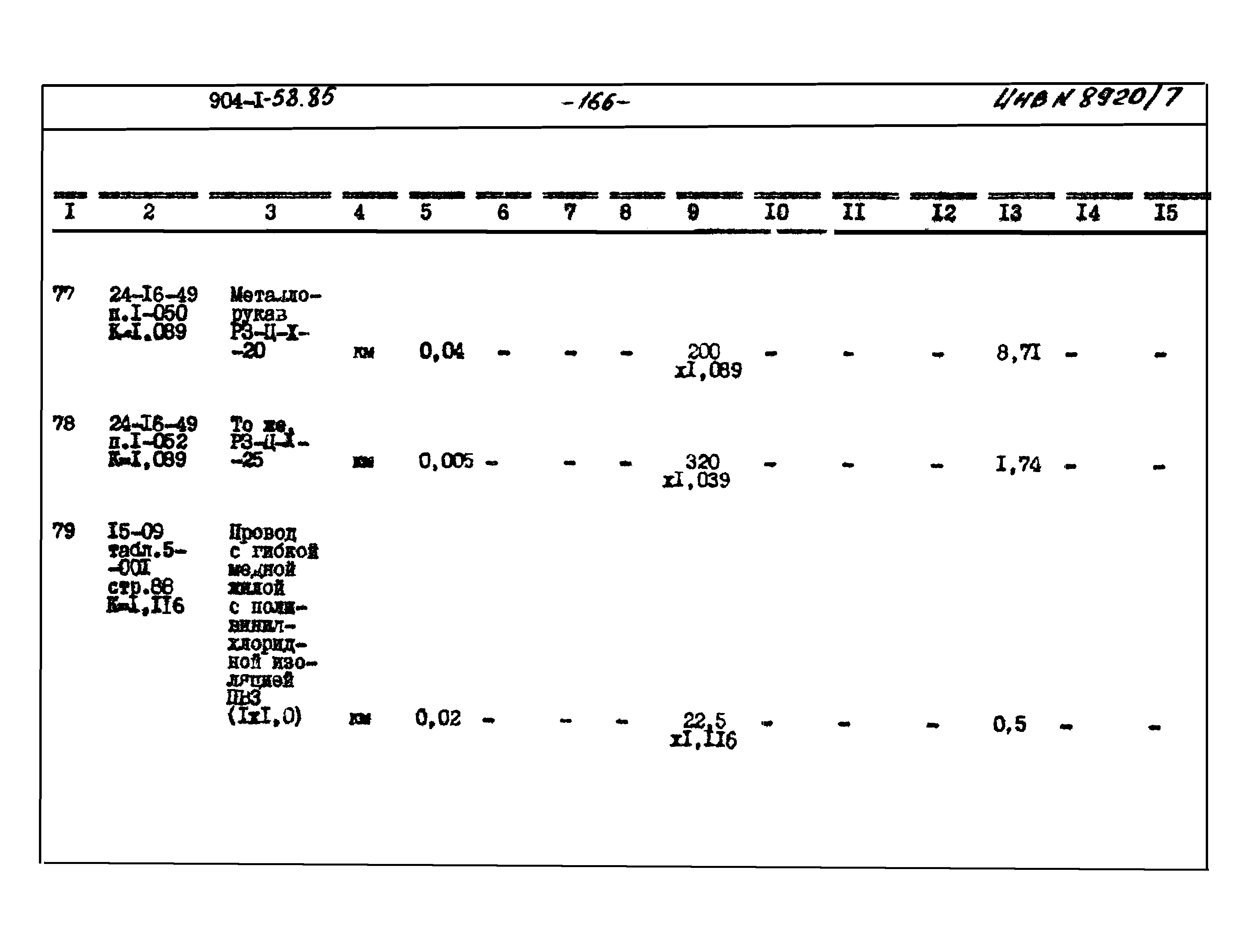 Типовой проект 904-1-58.85