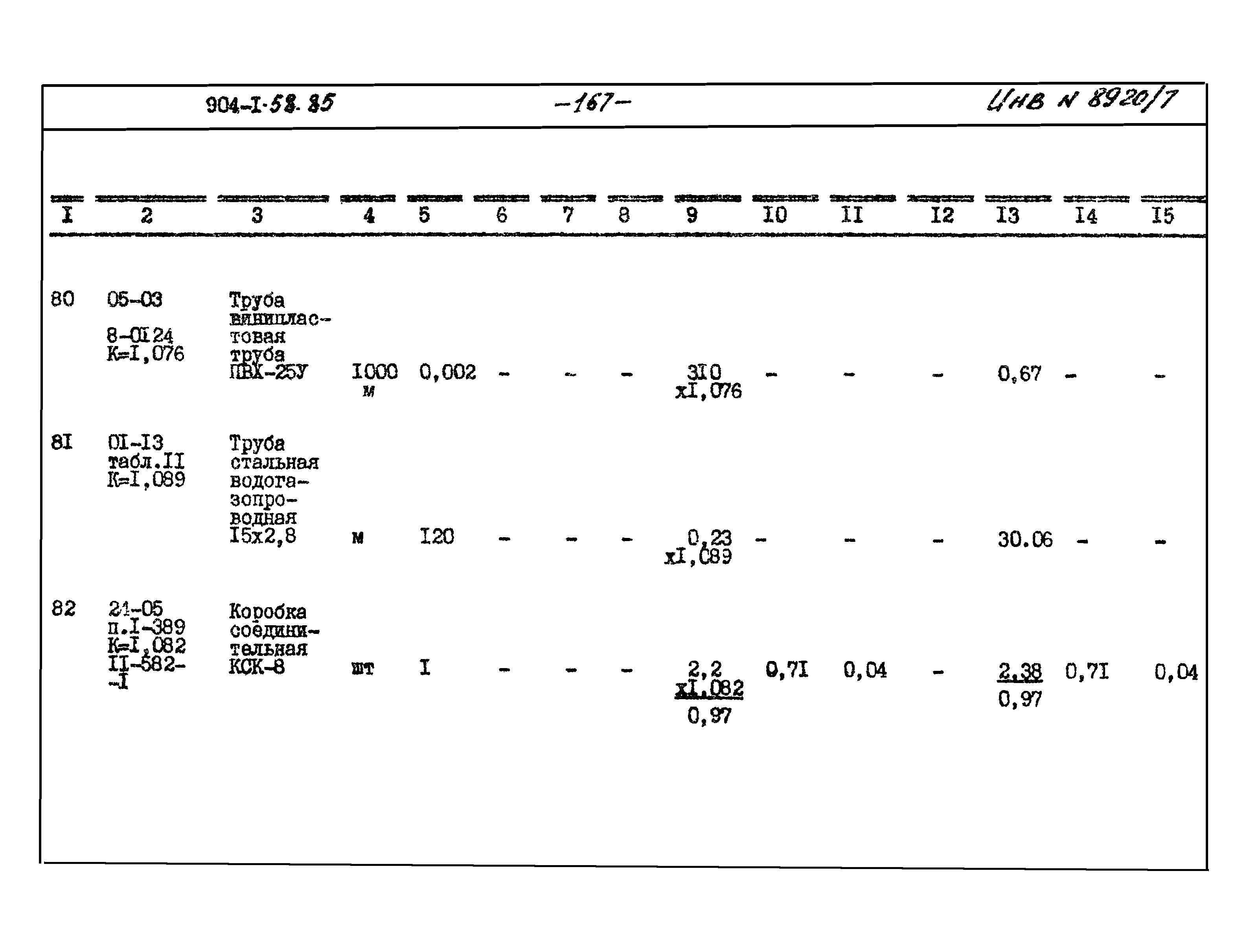 Типовой проект 904-1-58.85