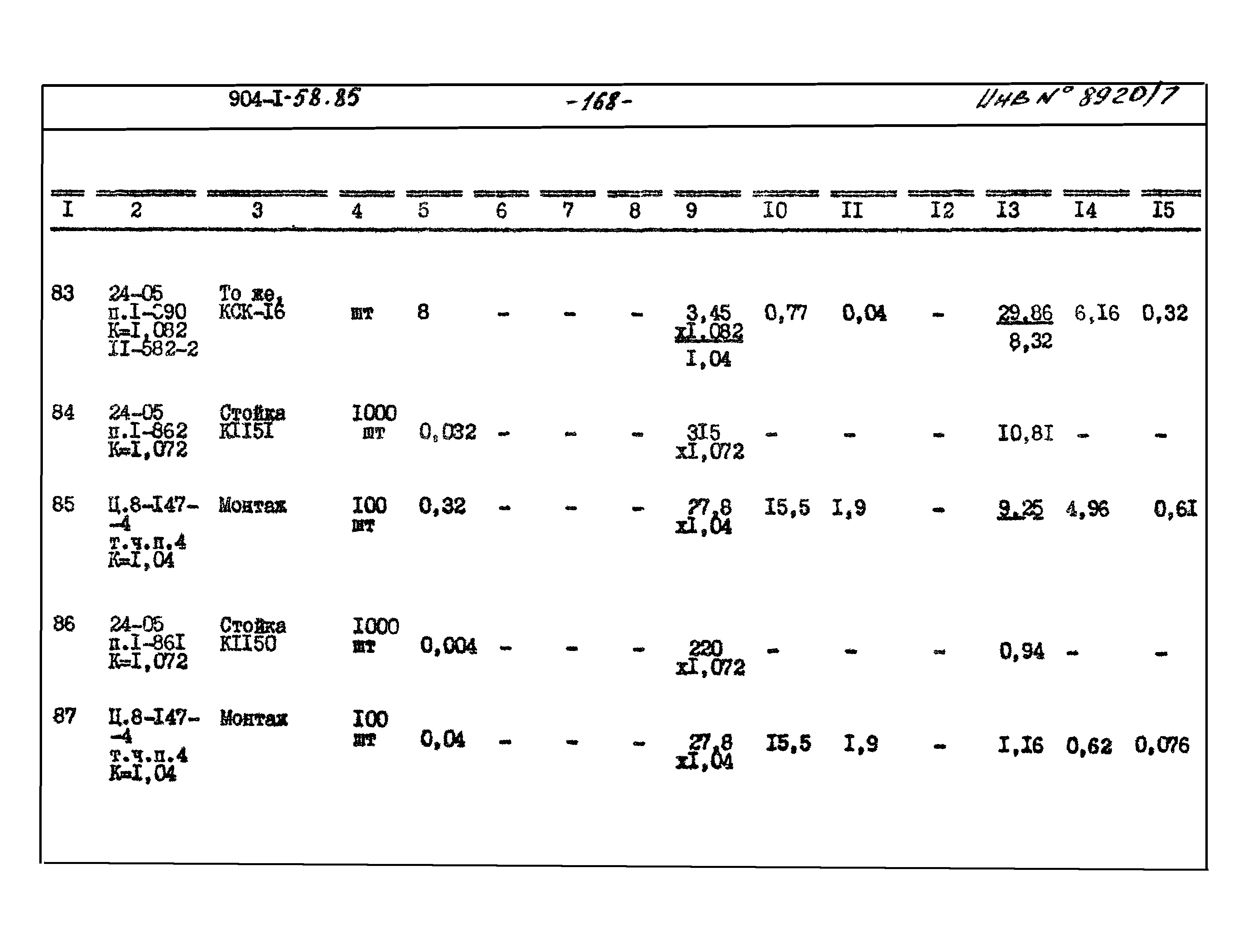 Типовой проект 904-1-58.85