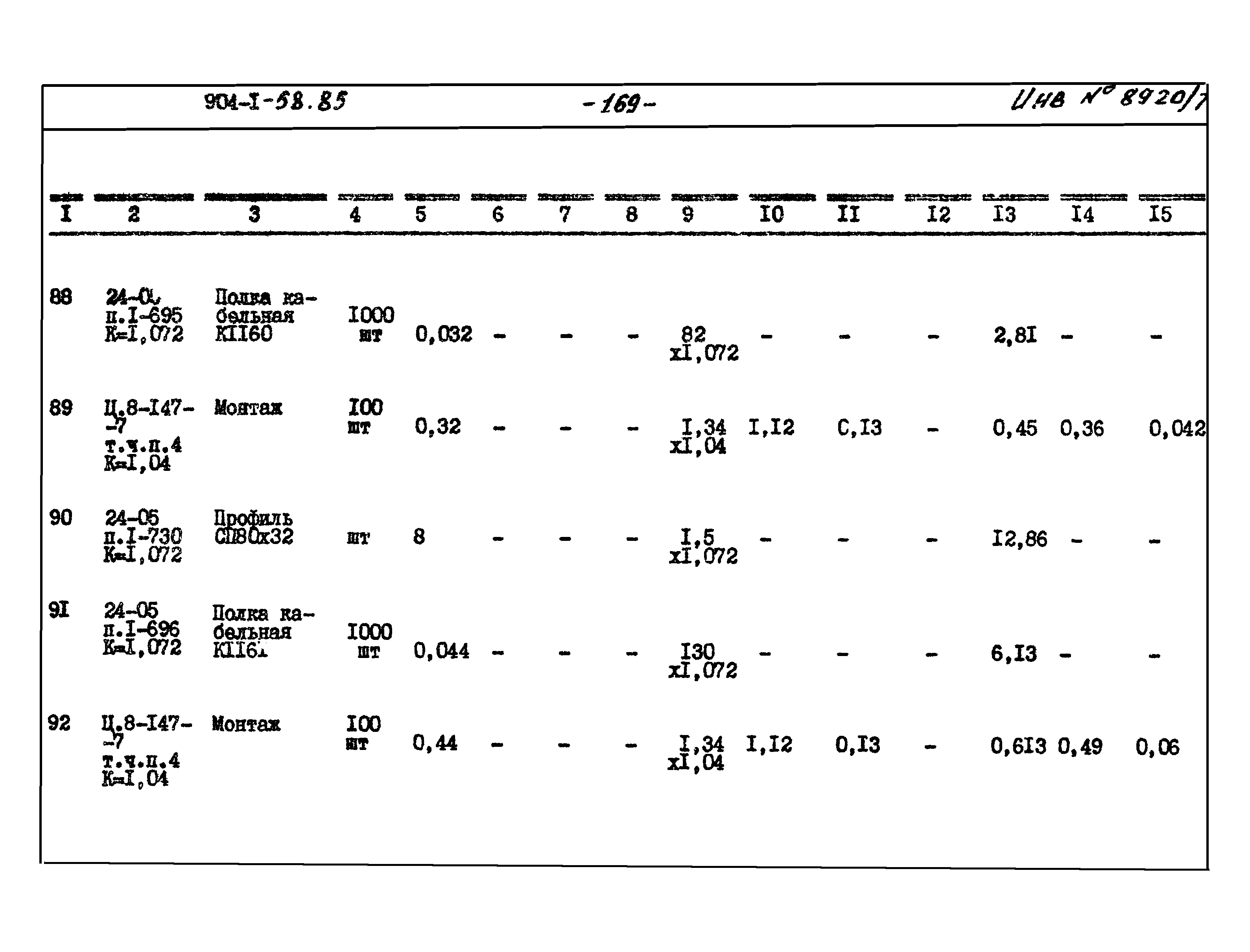 Типовой проект 904-1-58.85