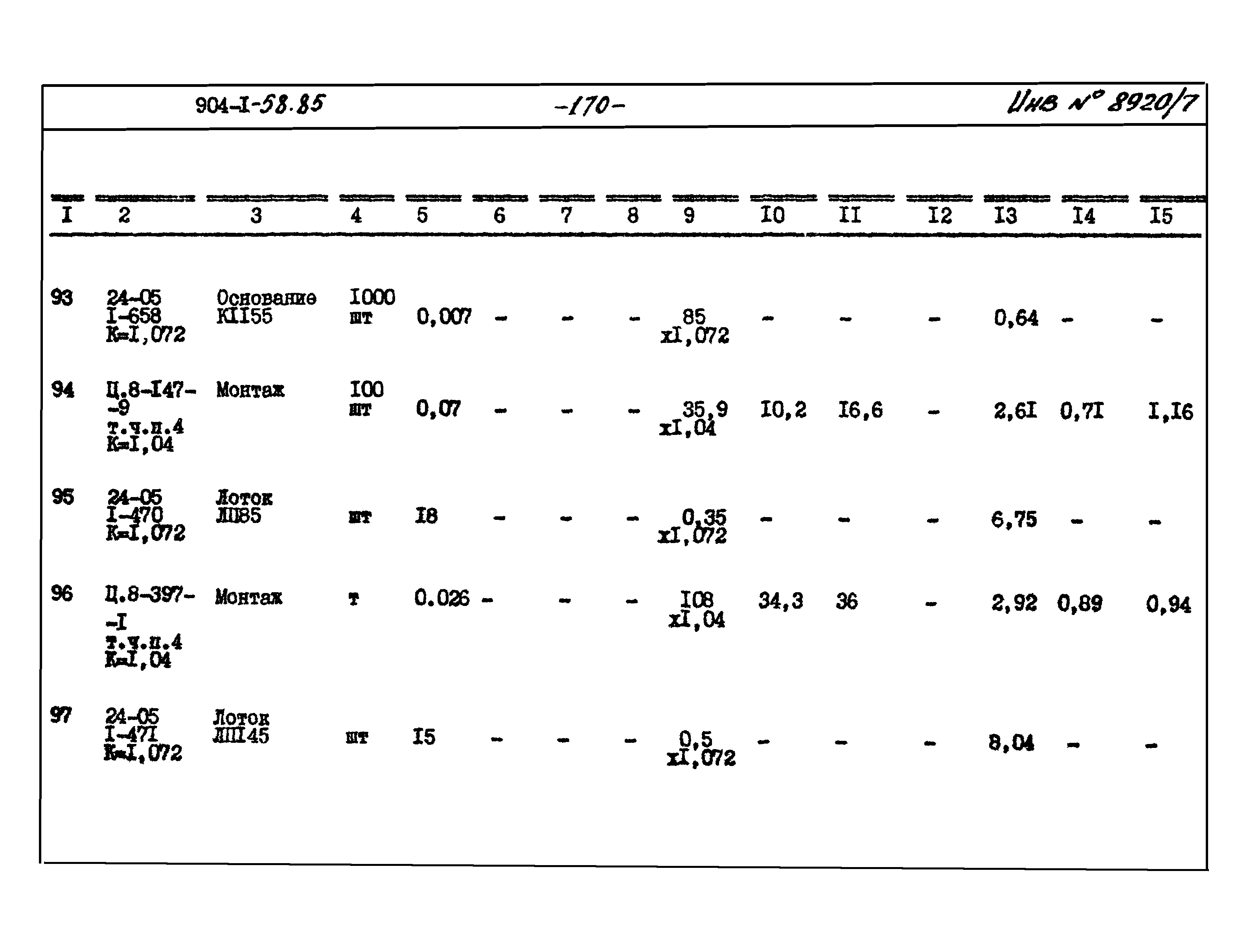 Типовой проект 904-1-58.85