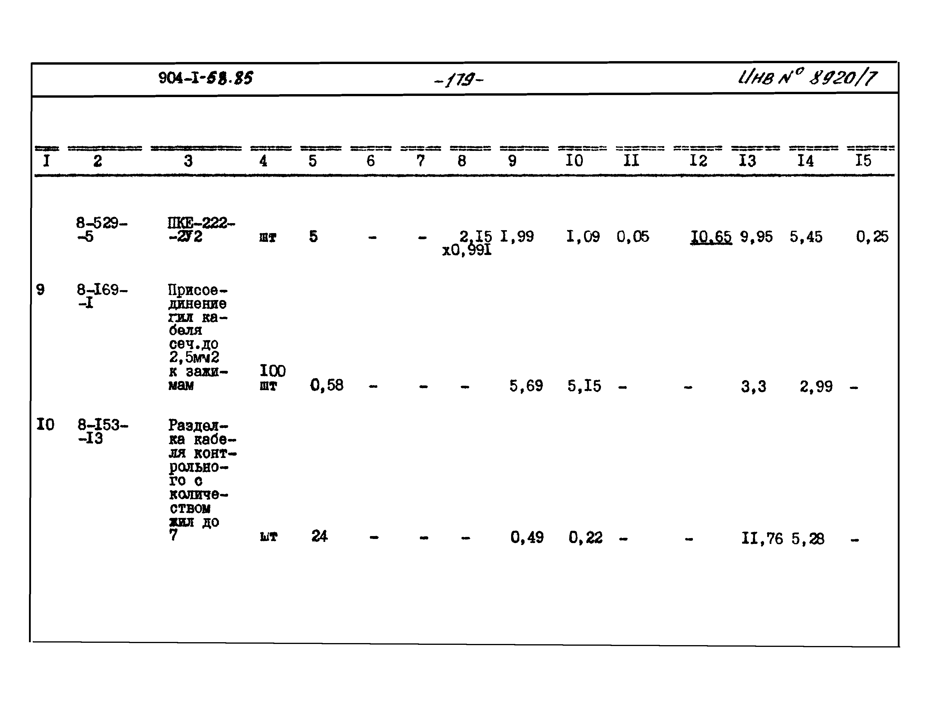 Типовой проект 904-1-58.85