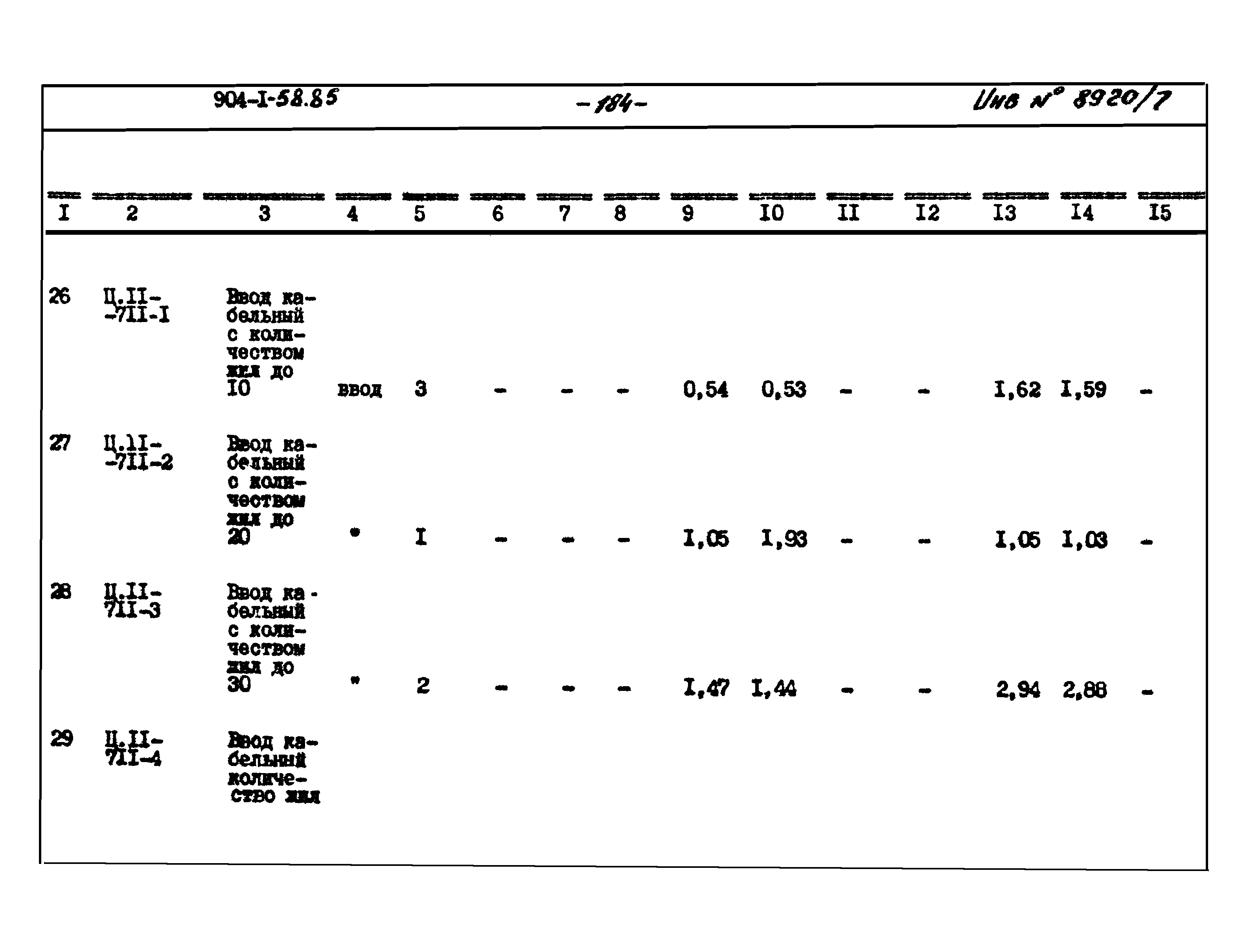 Типовой проект 904-1-58.85