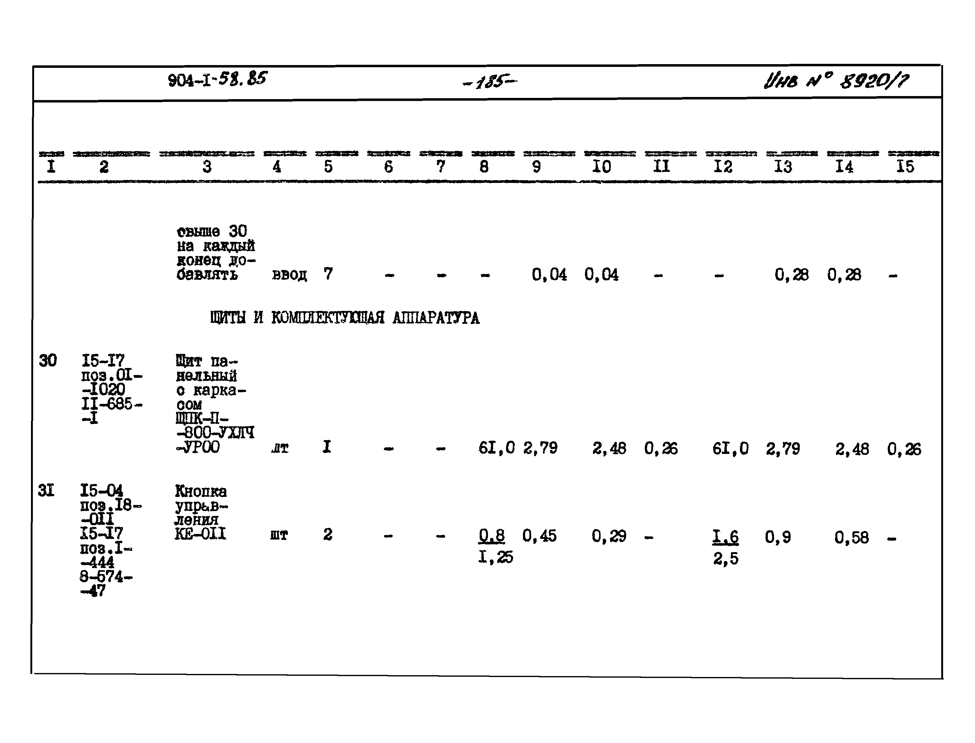 Типовой проект 904-1-58.85