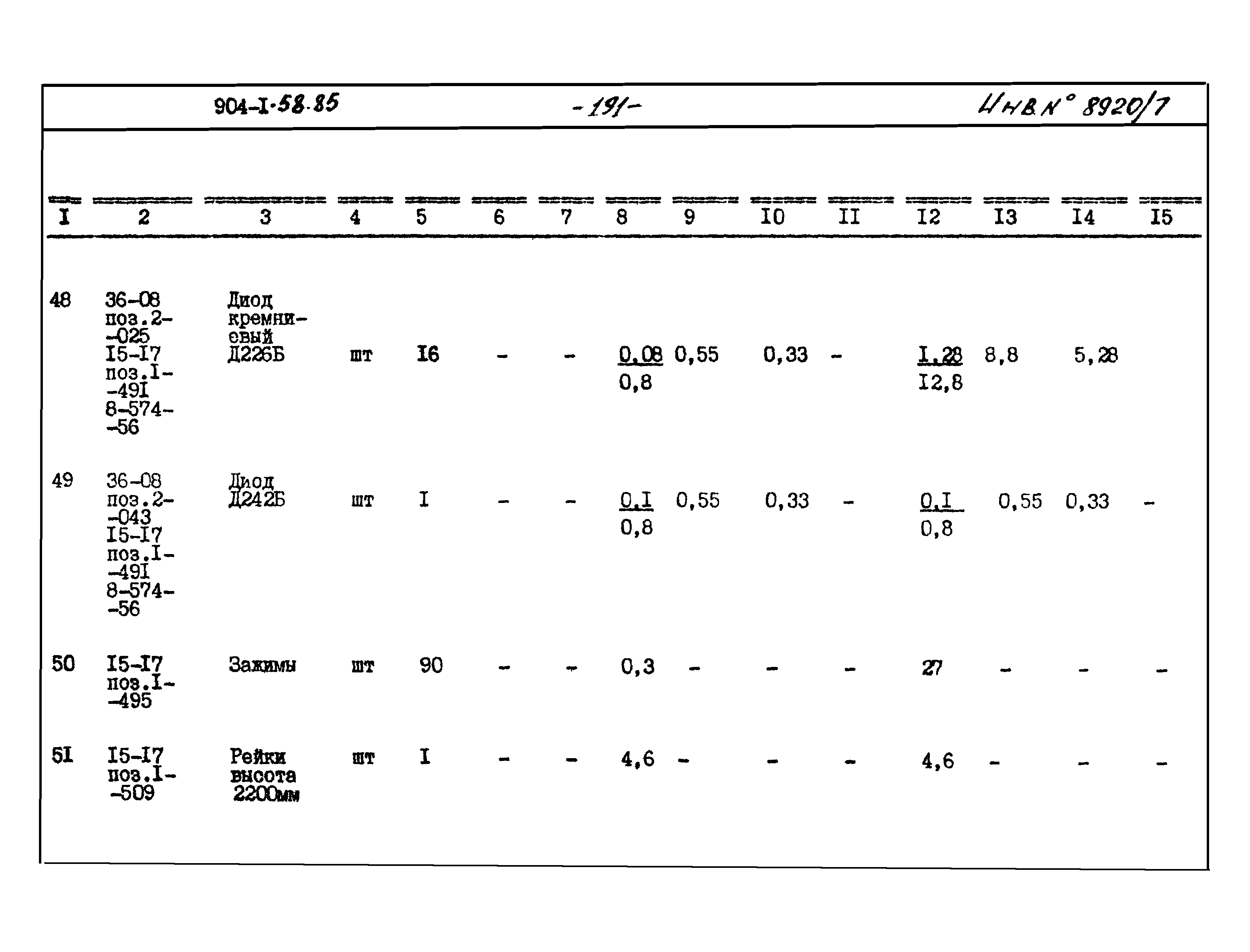 Типовой проект 904-1-58.85
