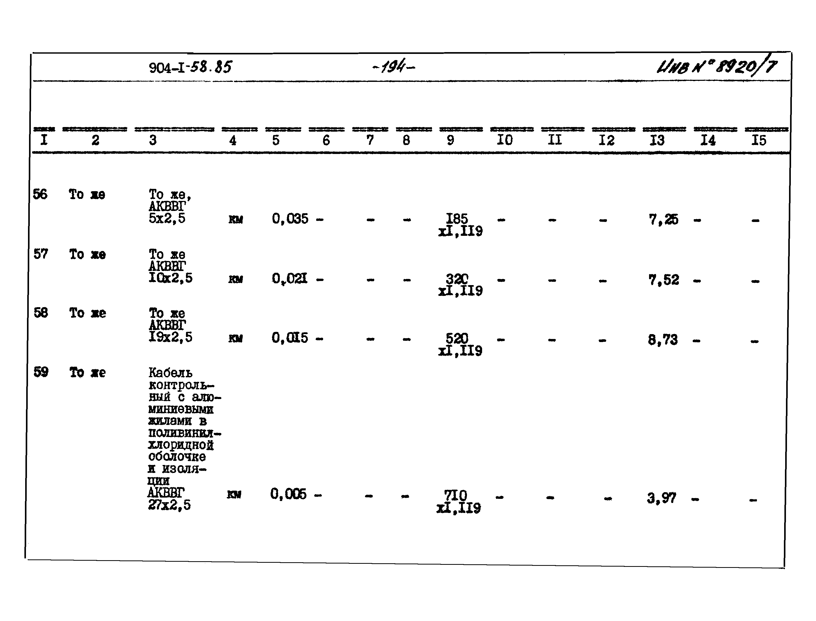 Типовой проект 904-1-58.85