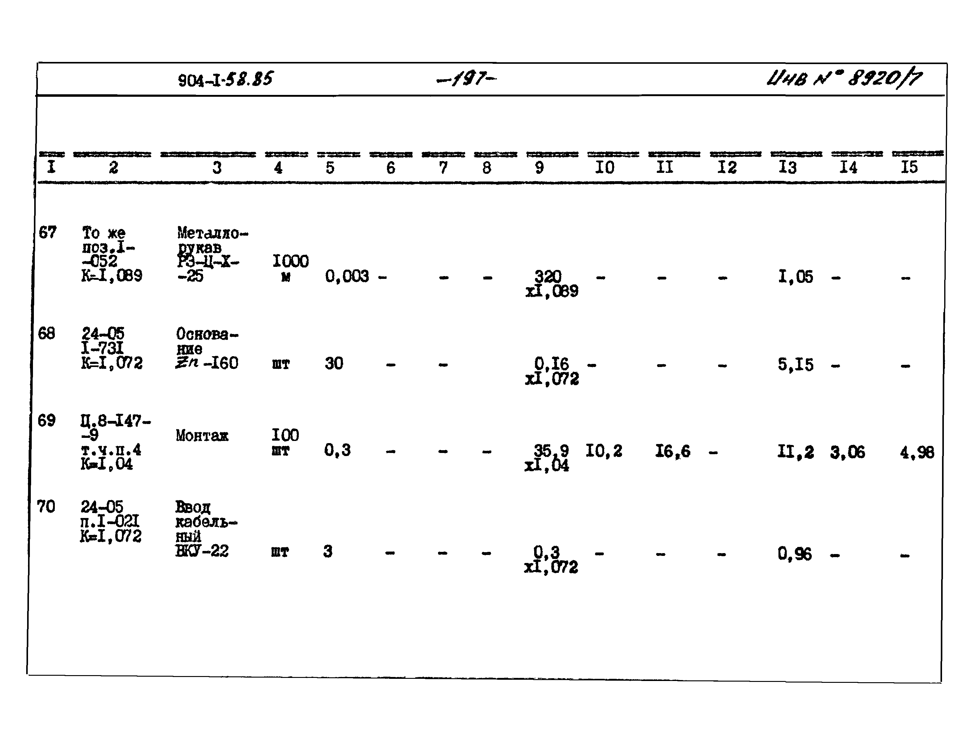 Типовой проект 904-1-58.85