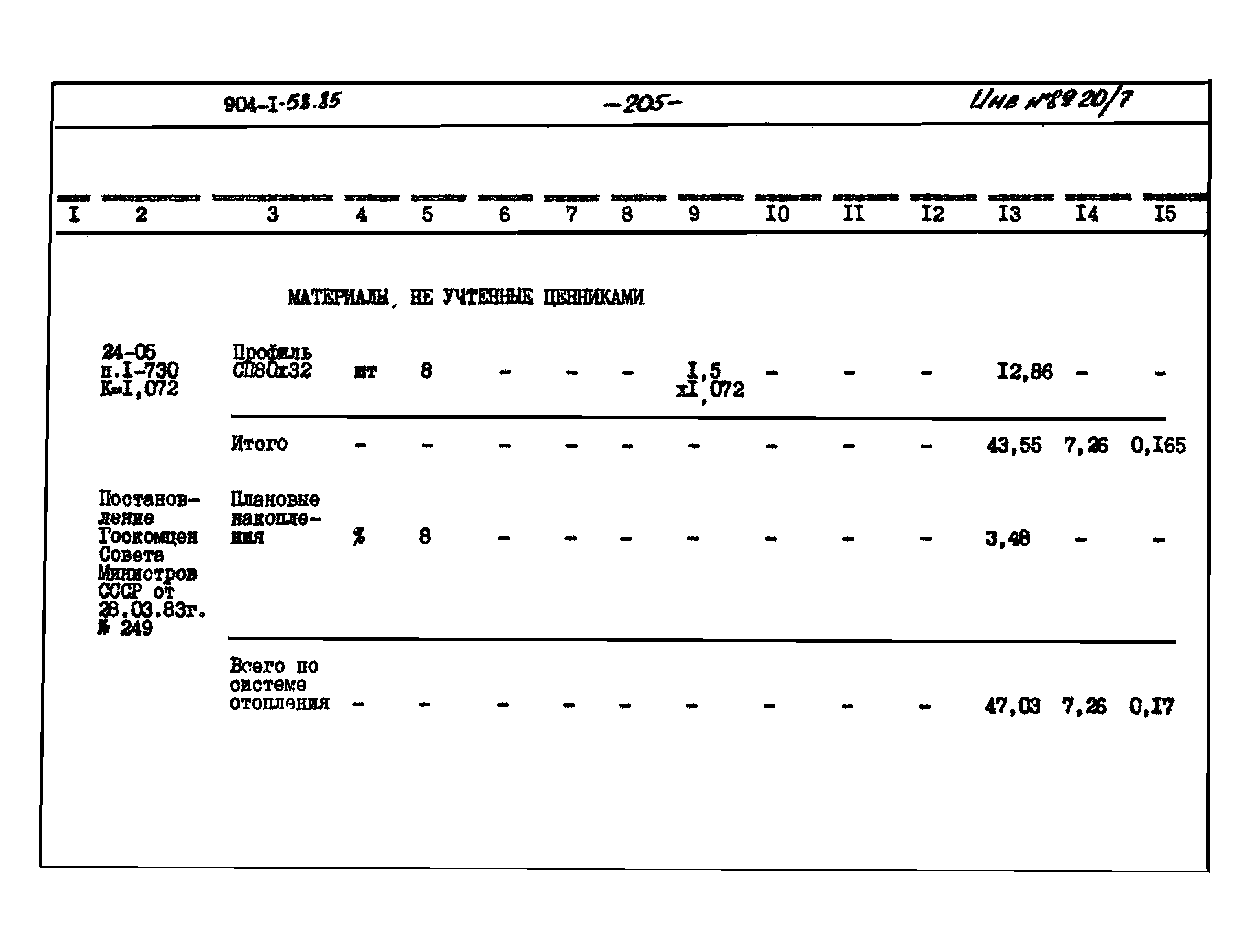 Типовой проект 904-1-58.85