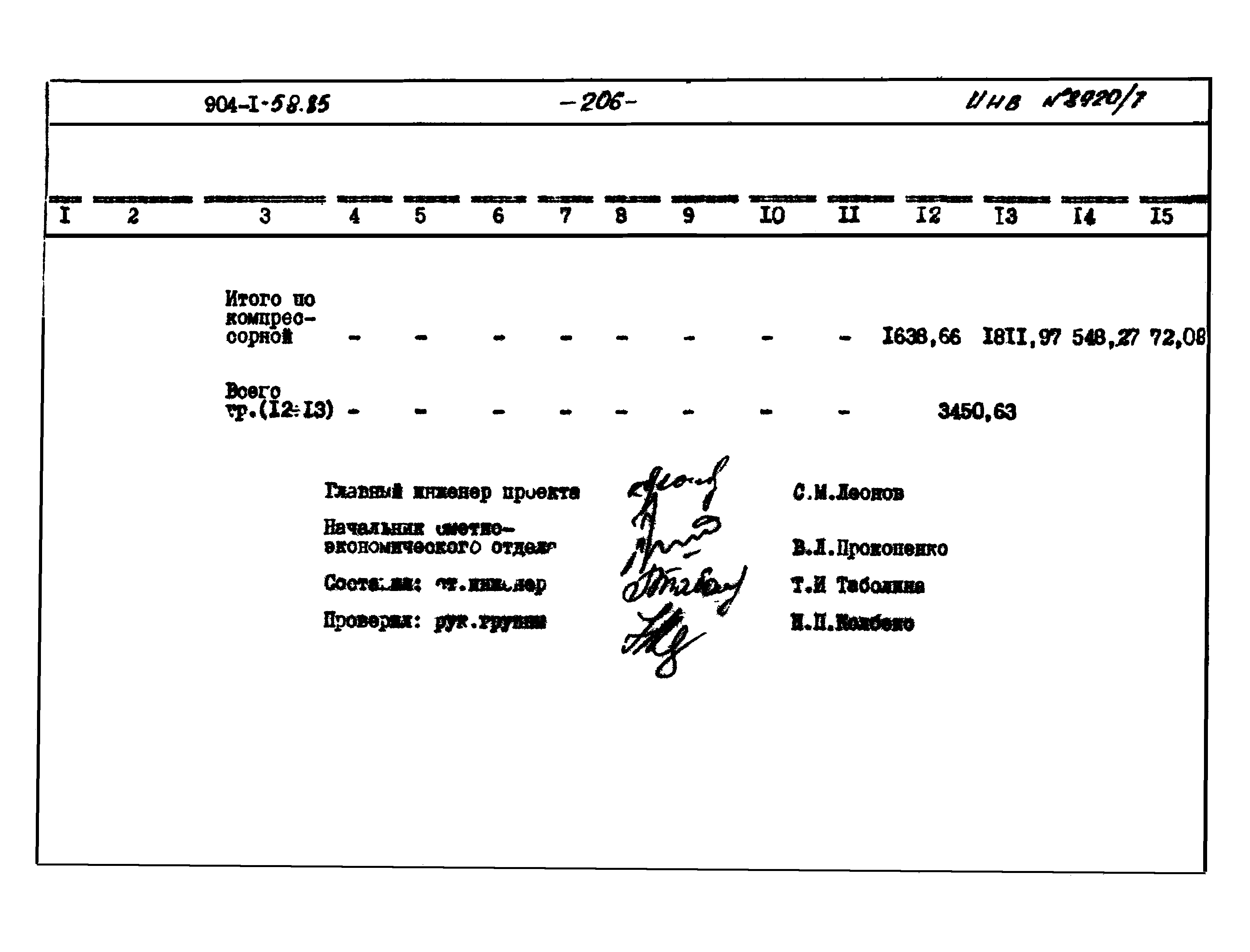 Типовой проект 904-1-58.85