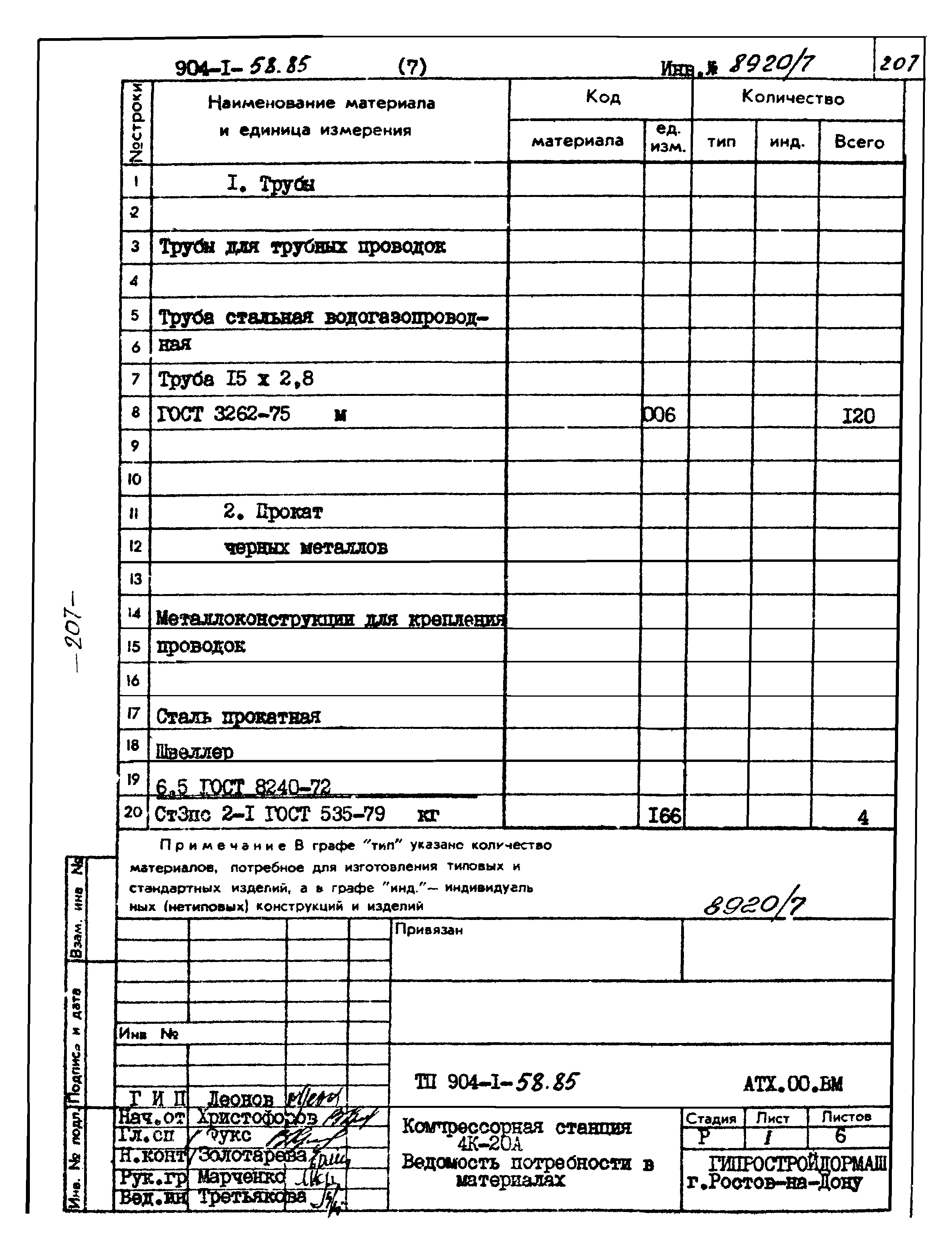 Типовой проект 904-1-58.85