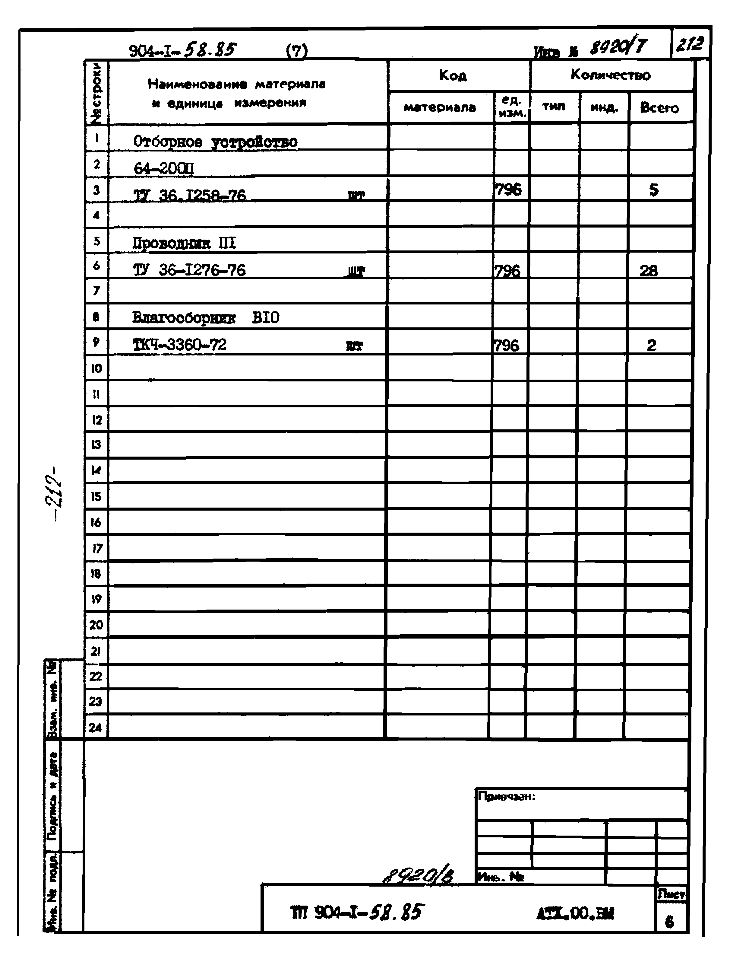 Типовой проект 904-1-58.85
