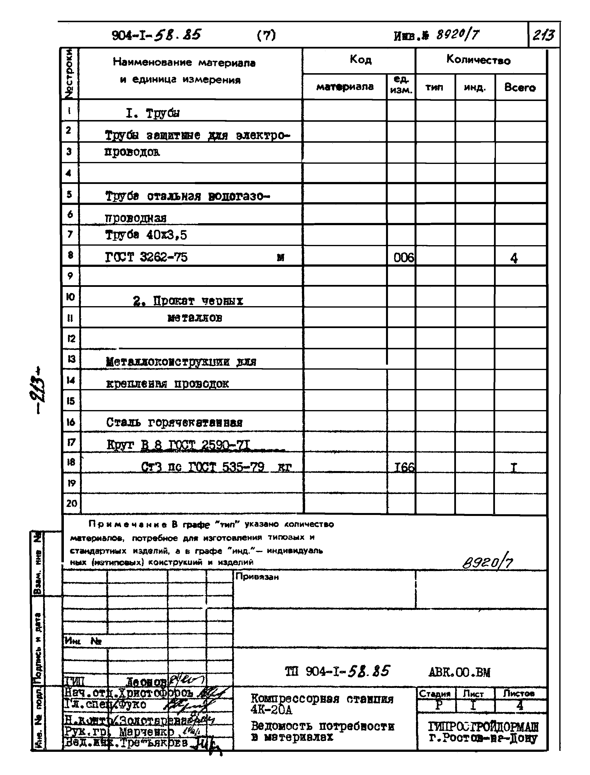 Типовой проект 904-1-58.85
