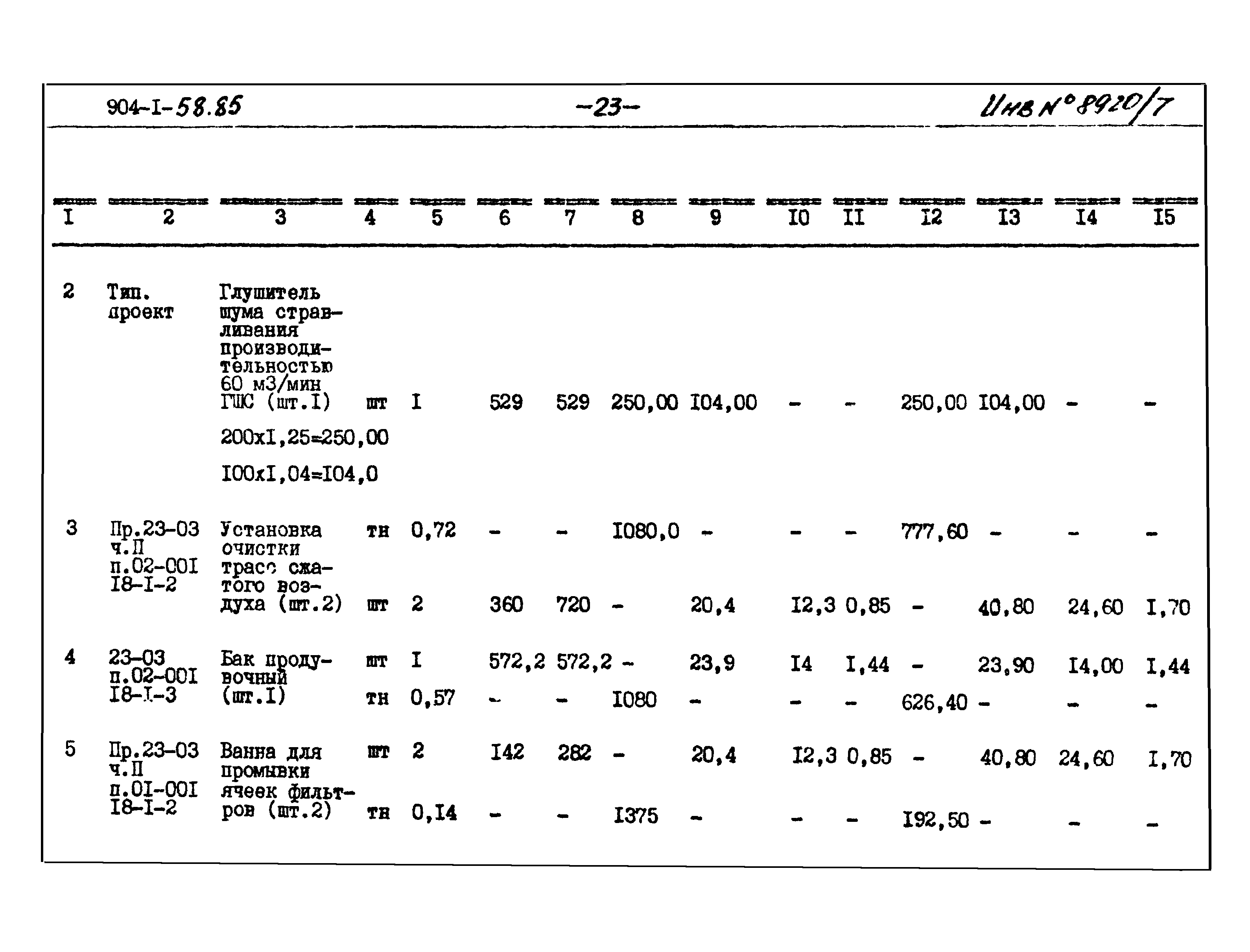 Типовой проект 904-1-58.85